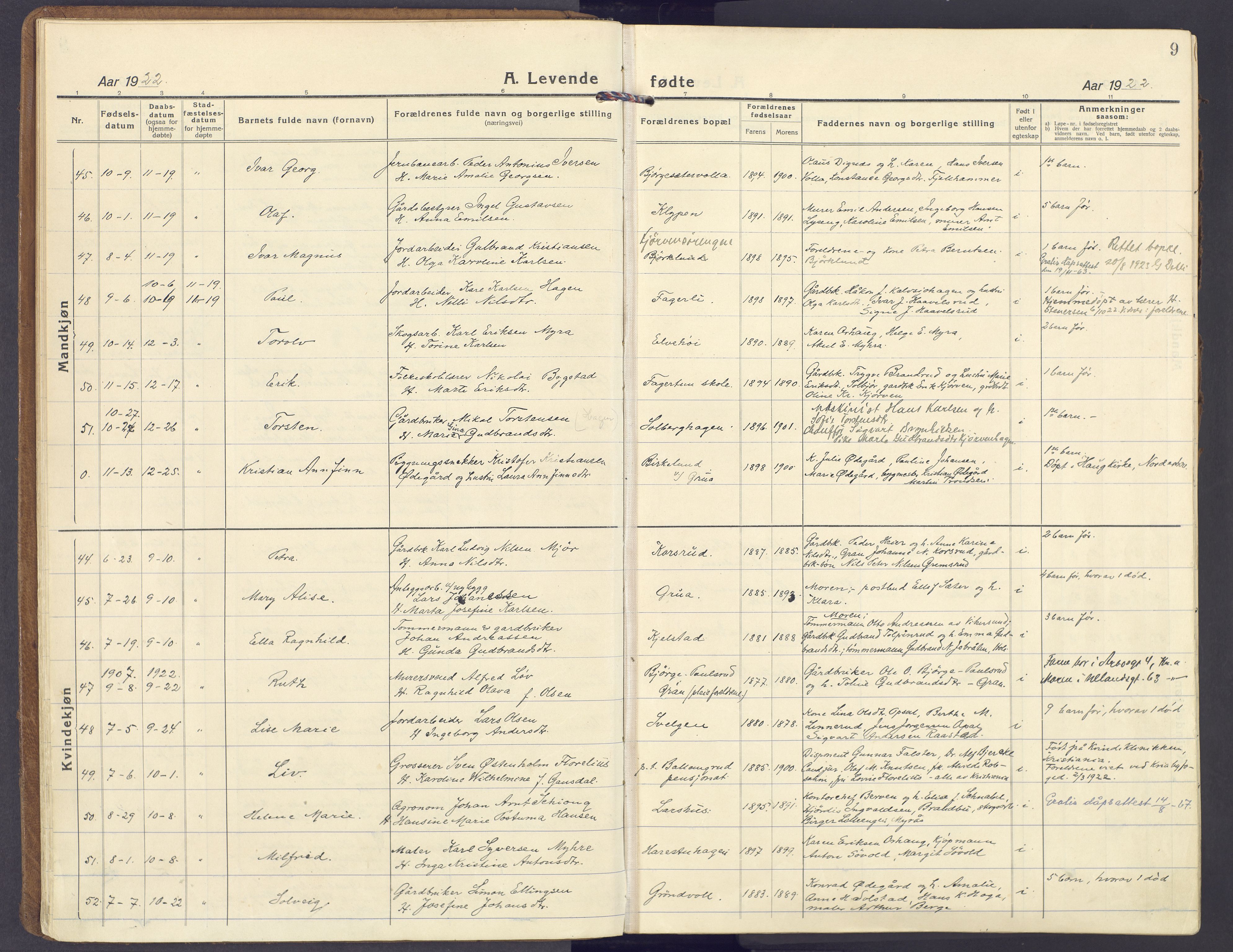 Lunner prestekontor, SAH/PREST-118/H/Ha/Haa/L0002: Parish register (official) no. 2, 1922-1931, p. 9