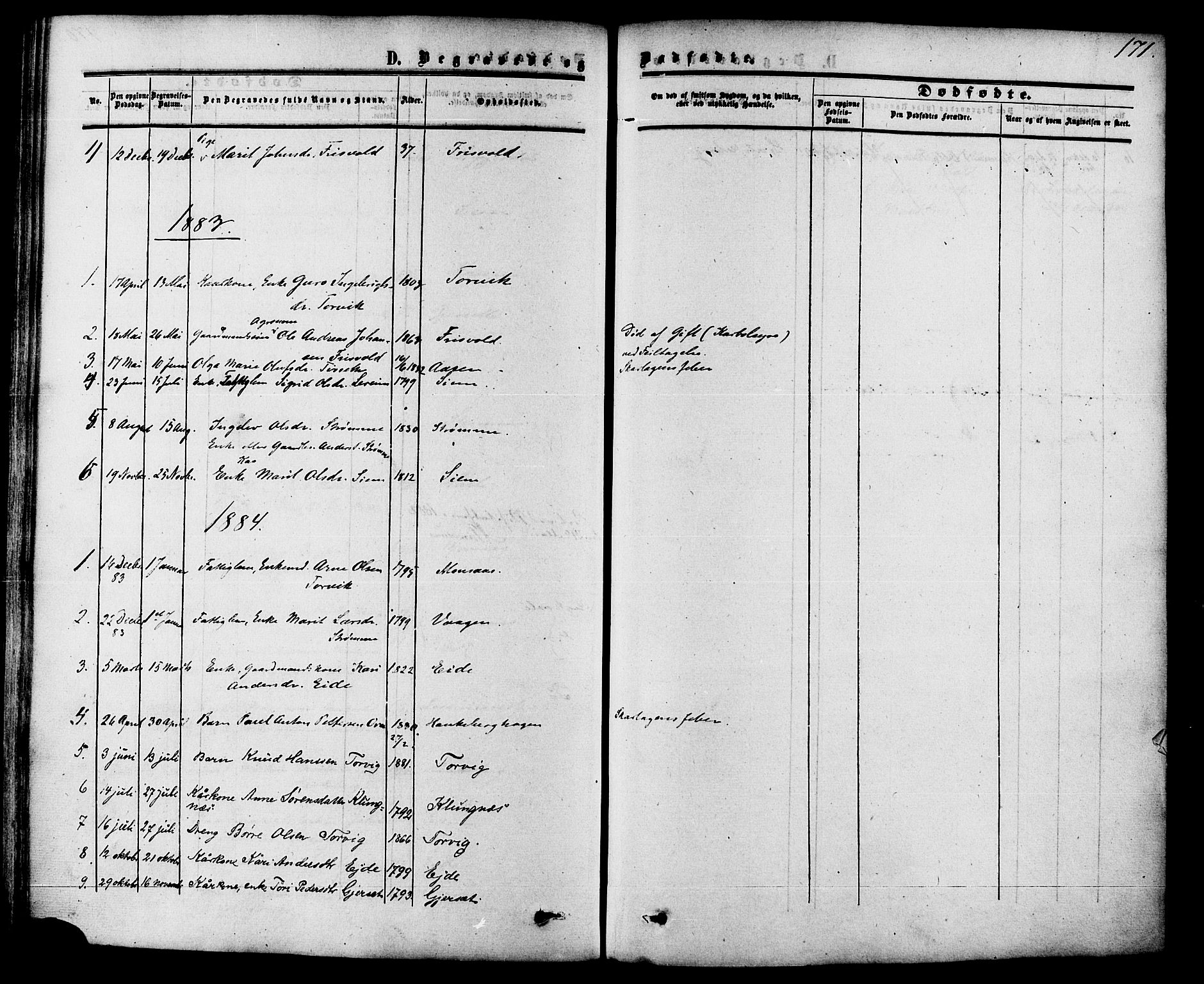 Ministerialprotokoller, klokkerbøker og fødselsregistre - Møre og Romsdal, AV/SAT-A-1454/542/L0552: Parish register (official) no. 542A02, 1854-1884, p. 171