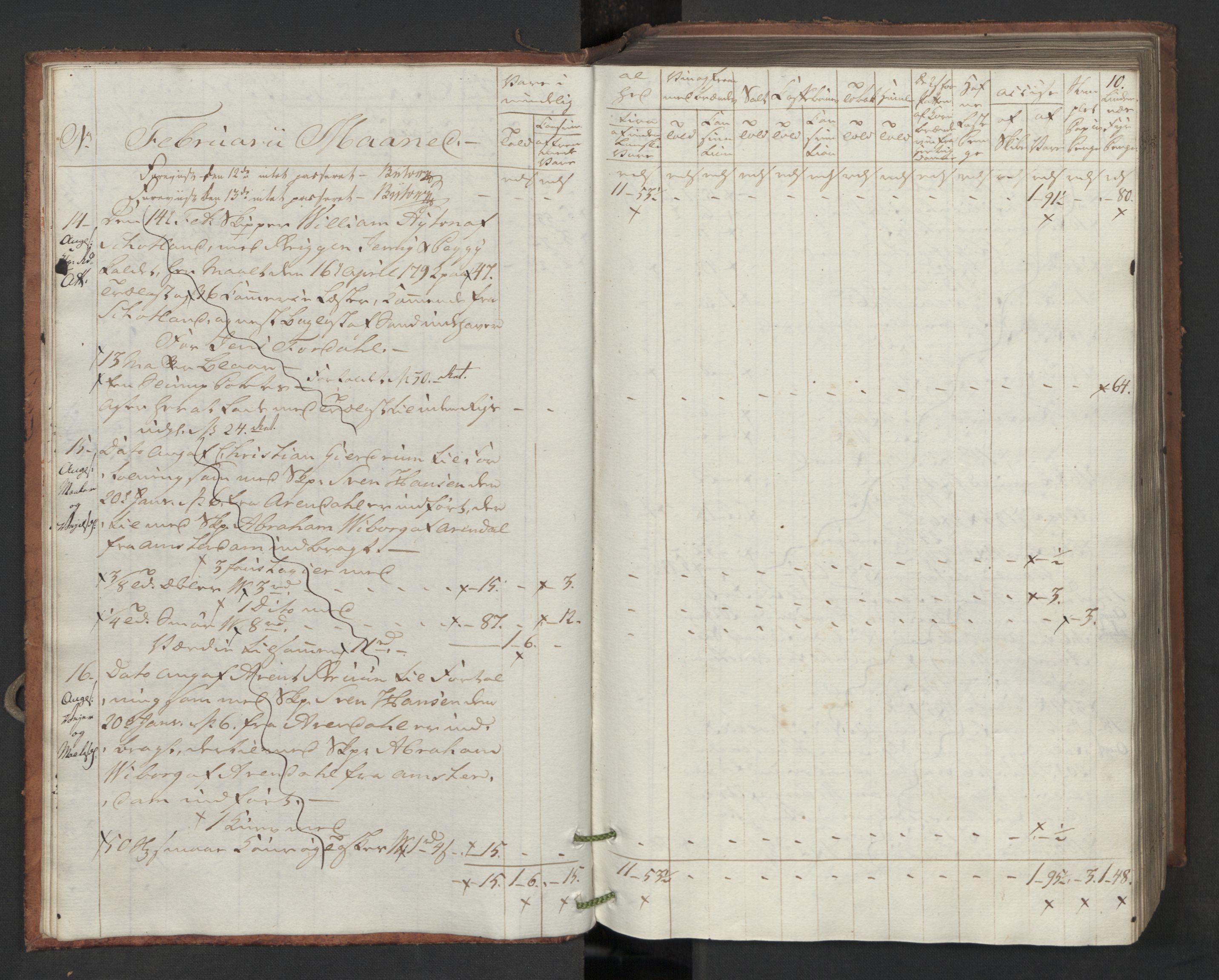 Generaltollkammeret, tollregnskaper, RA/EA-5490/R16/L0119/0001: Tollregnskaper Kristiansand / Inngående tollbok, 1794, p. 9b-10a