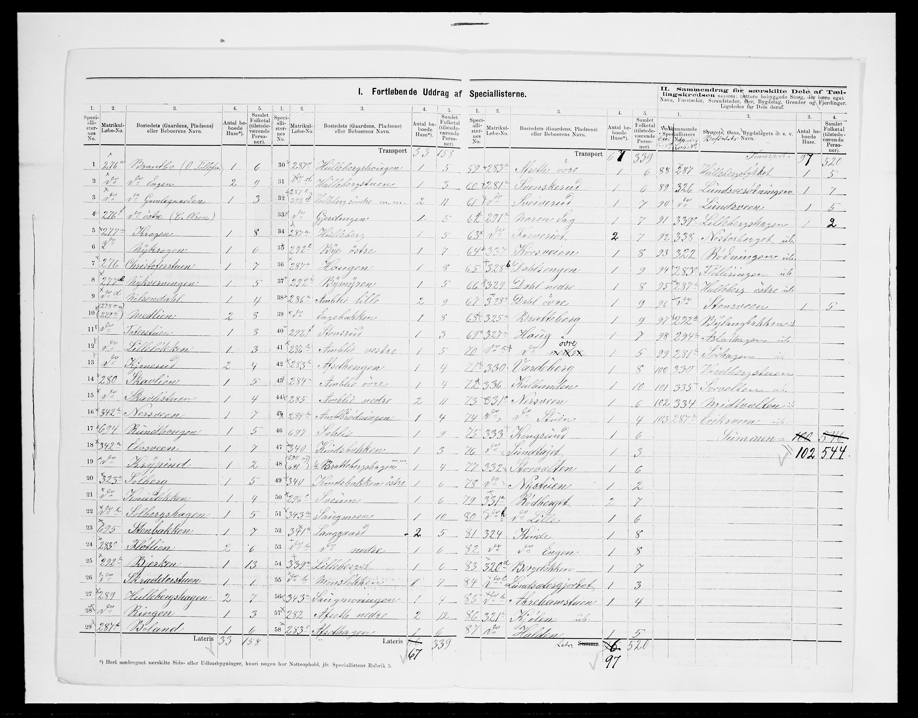 SAH, 1875 census for 0412P Ringsaker, 1875, p. 95