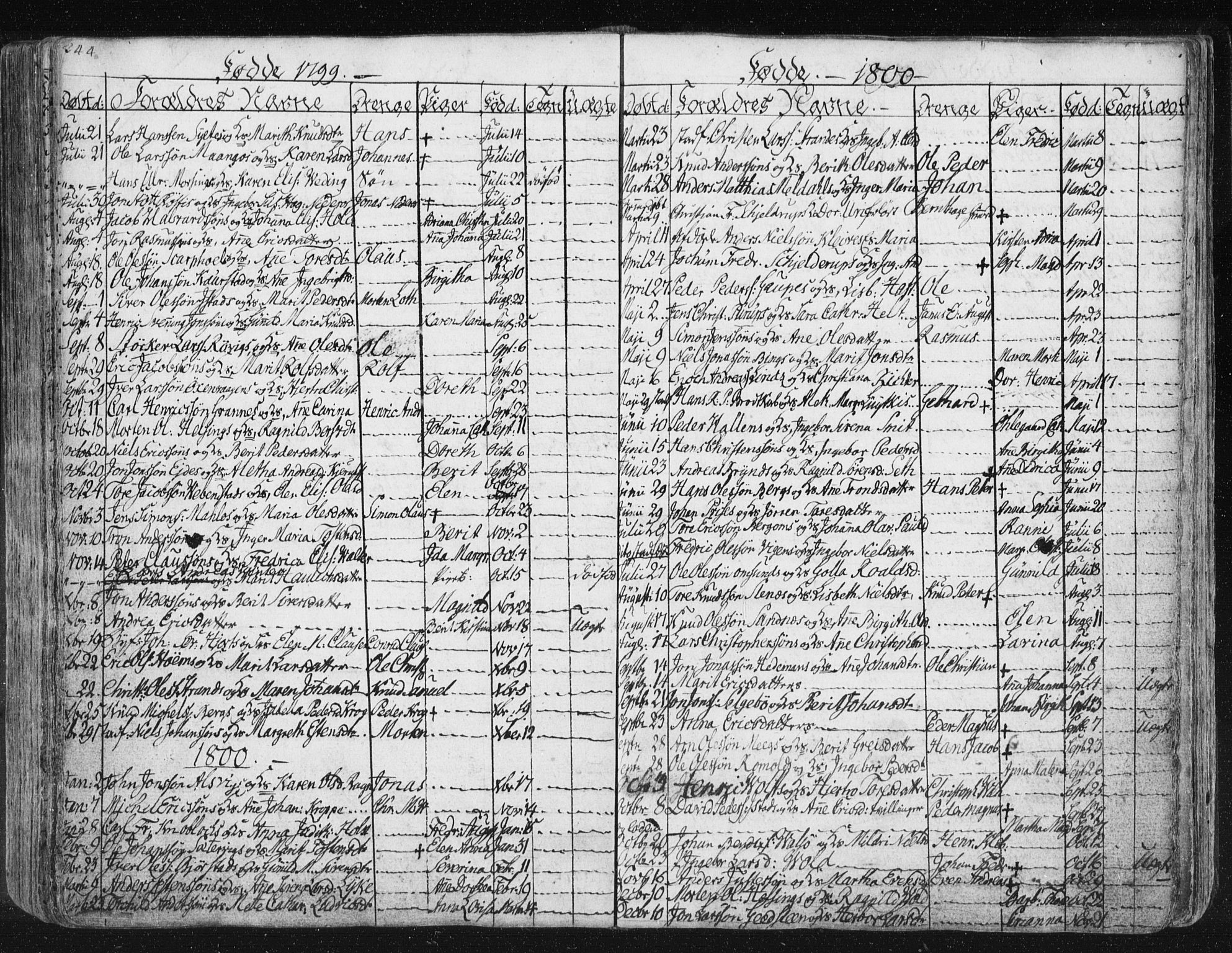 Ministerialprotokoller, klokkerbøker og fødselsregistre - Møre og Romsdal, SAT/A-1454/572/L0841: Parish register (official) no. 572A04, 1784-1819, p. 244