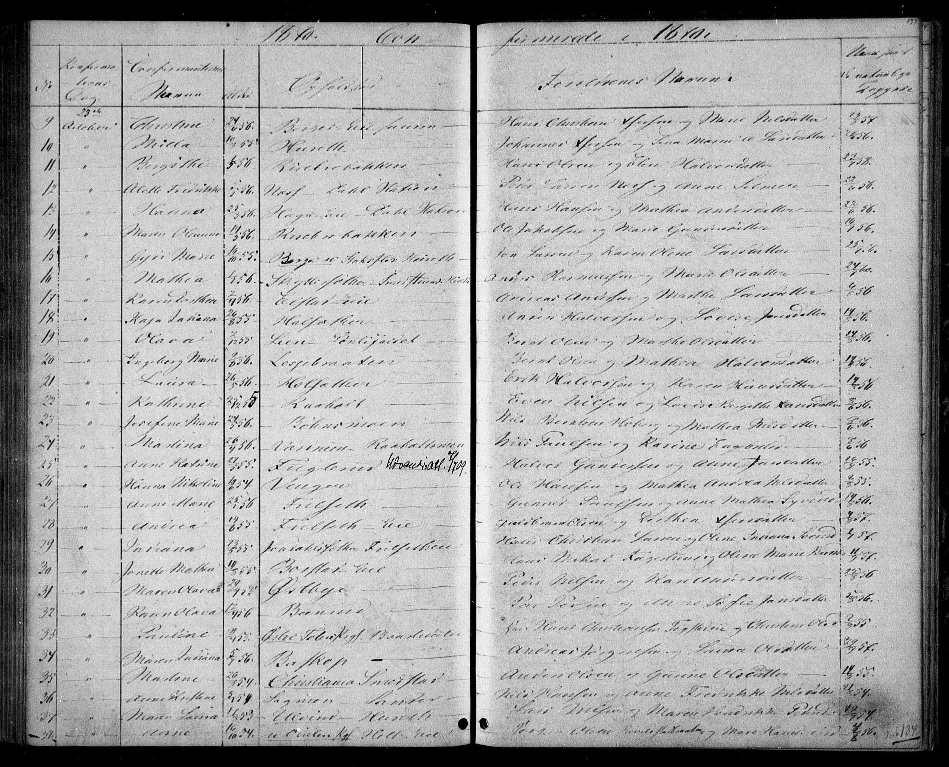 Eidsvoll prestekontor Kirkebøker, SAO/A-10888/G/Ga/L0002: Parish register (copy) no. I 2, 1866-1871, p. 134