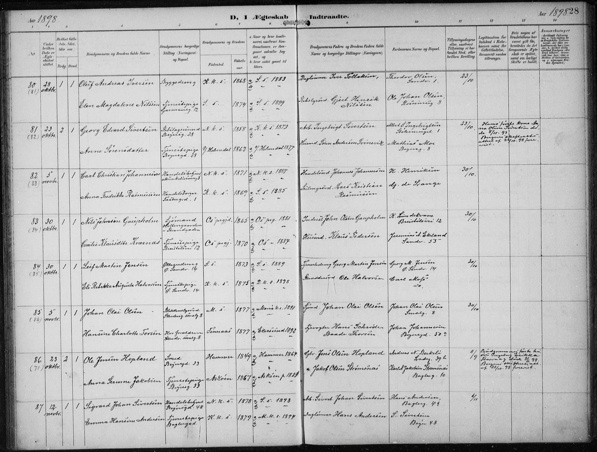 Sandviken Sokneprestembete, AV/SAB-A-77601/H/Ha/L0014: Parish register (official) no. D 1, 1896-1911, p. 28