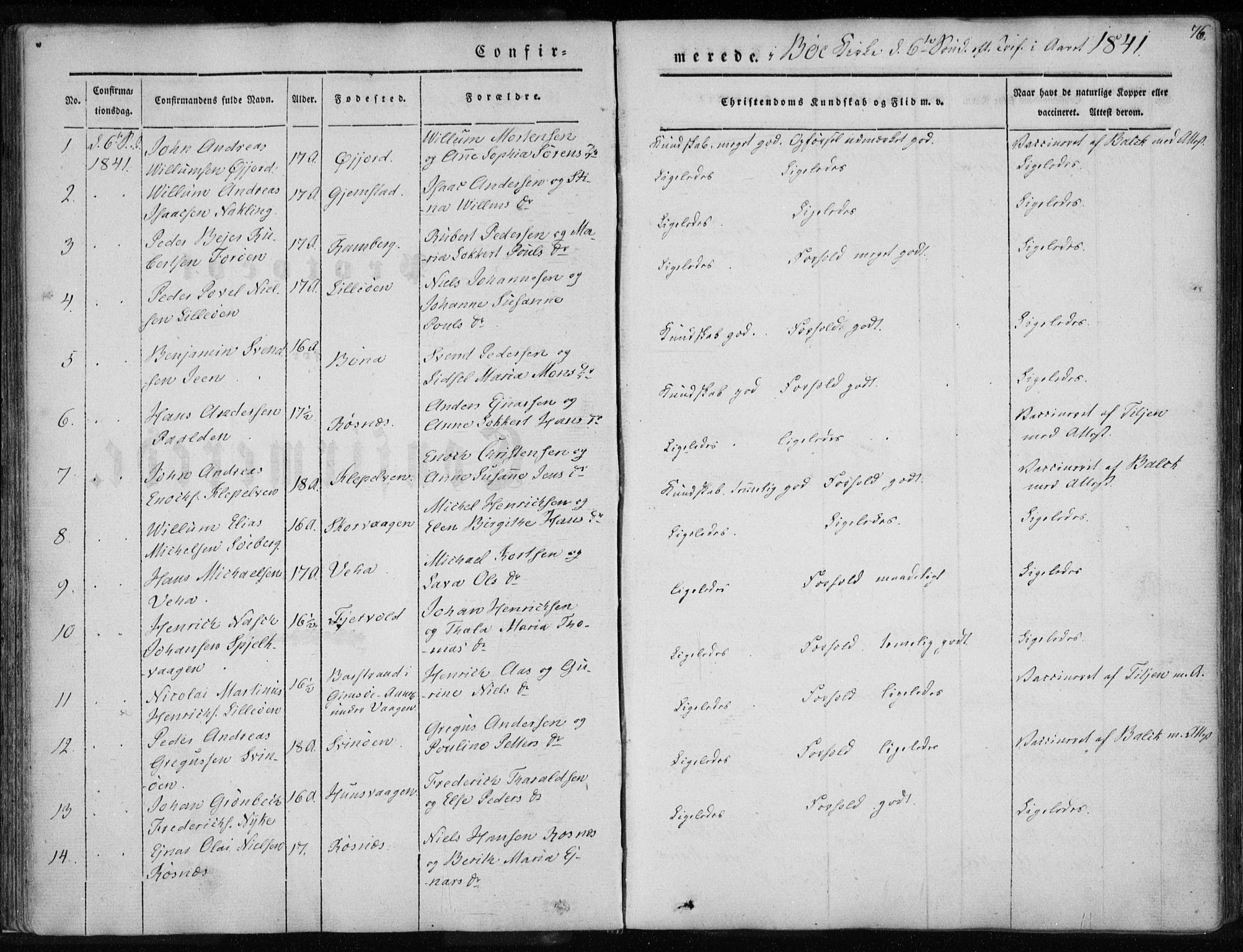 Ministerialprotokoller, klokkerbøker og fødselsregistre - Nordland, AV/SAT-A-1459/891/L1299: Parish register (official) no. 891A04, 1841-1856, p. 76