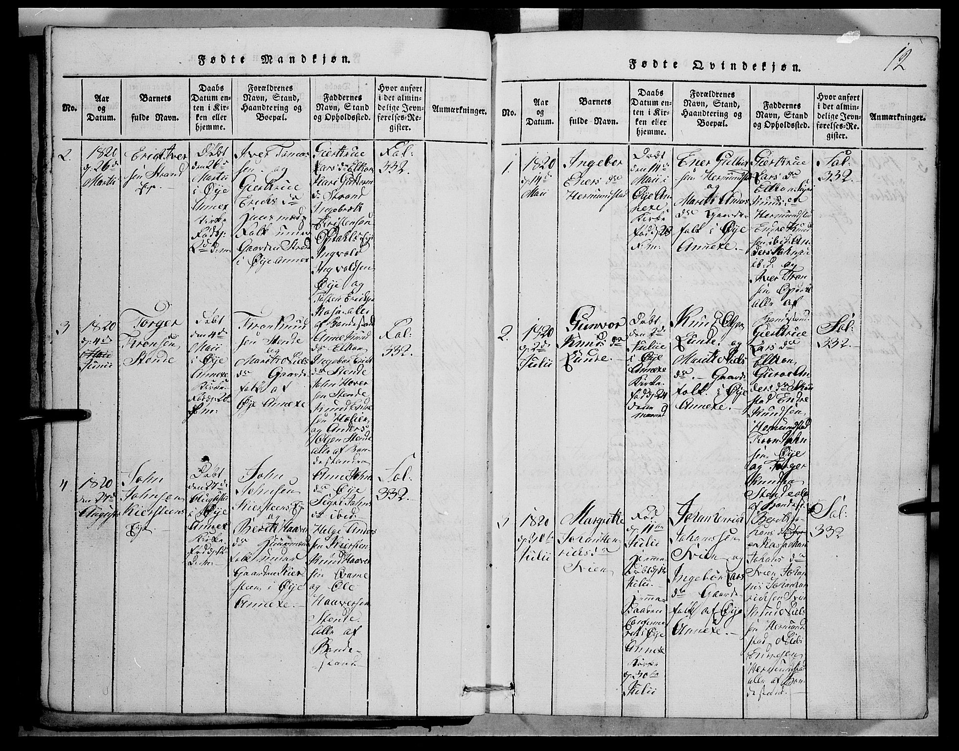 Vang prestekontor, Valdres, SAH/PREST-140/H/Hb/L0001: Parish register (copy) no. 1, 1814-1820, p. 12