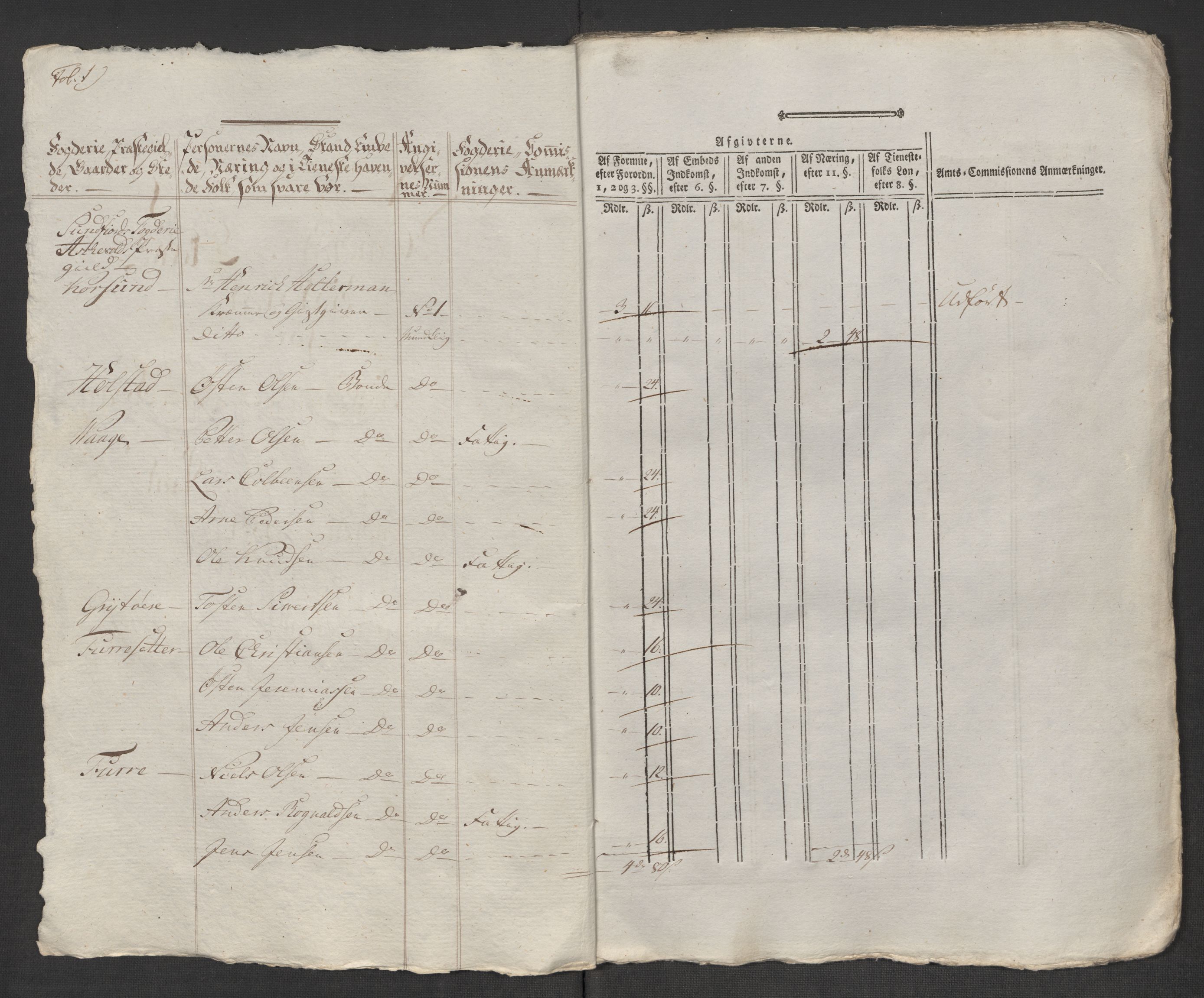 Rentekammeret inntil 1814, Reviderte regnskaper, Mindre regnskaper, AV/RA-EA-4068/Rf/Rfe/L0048: Sunnfjord og Nordfjord fogderier, 1789, p. 186