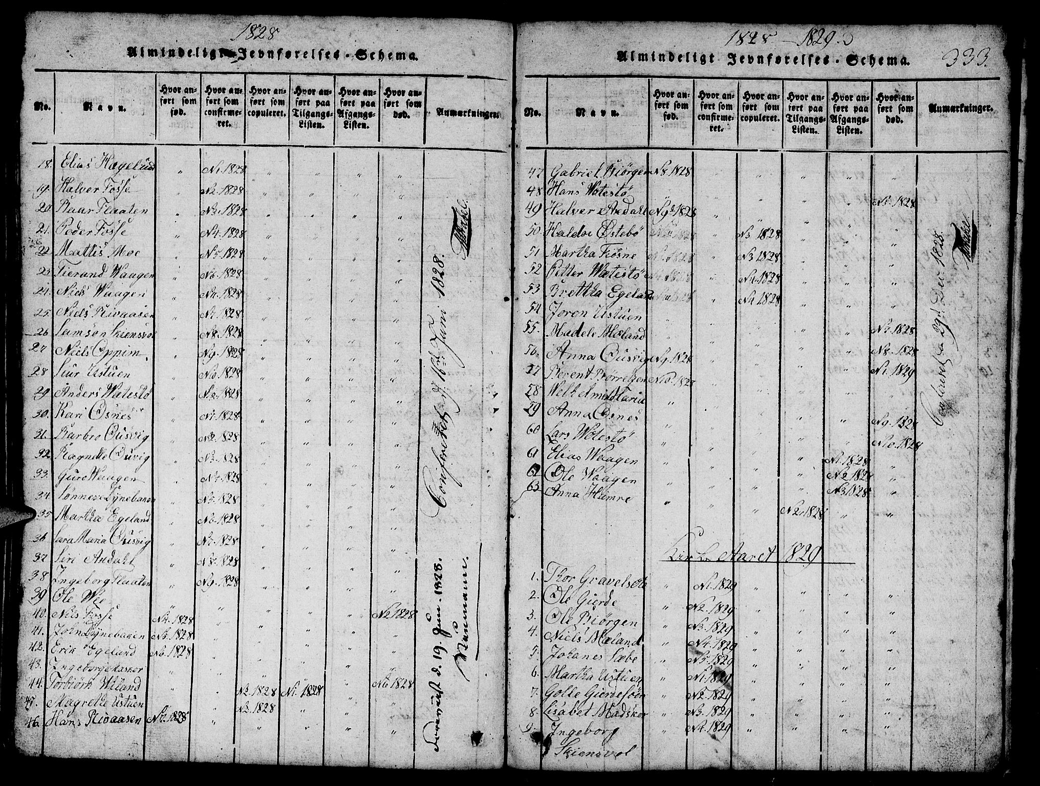 Etne sokneprestembete, SAB/A-75001/H/Hab: Parish register (copy) no. B 1, 1815-1850, p. 333