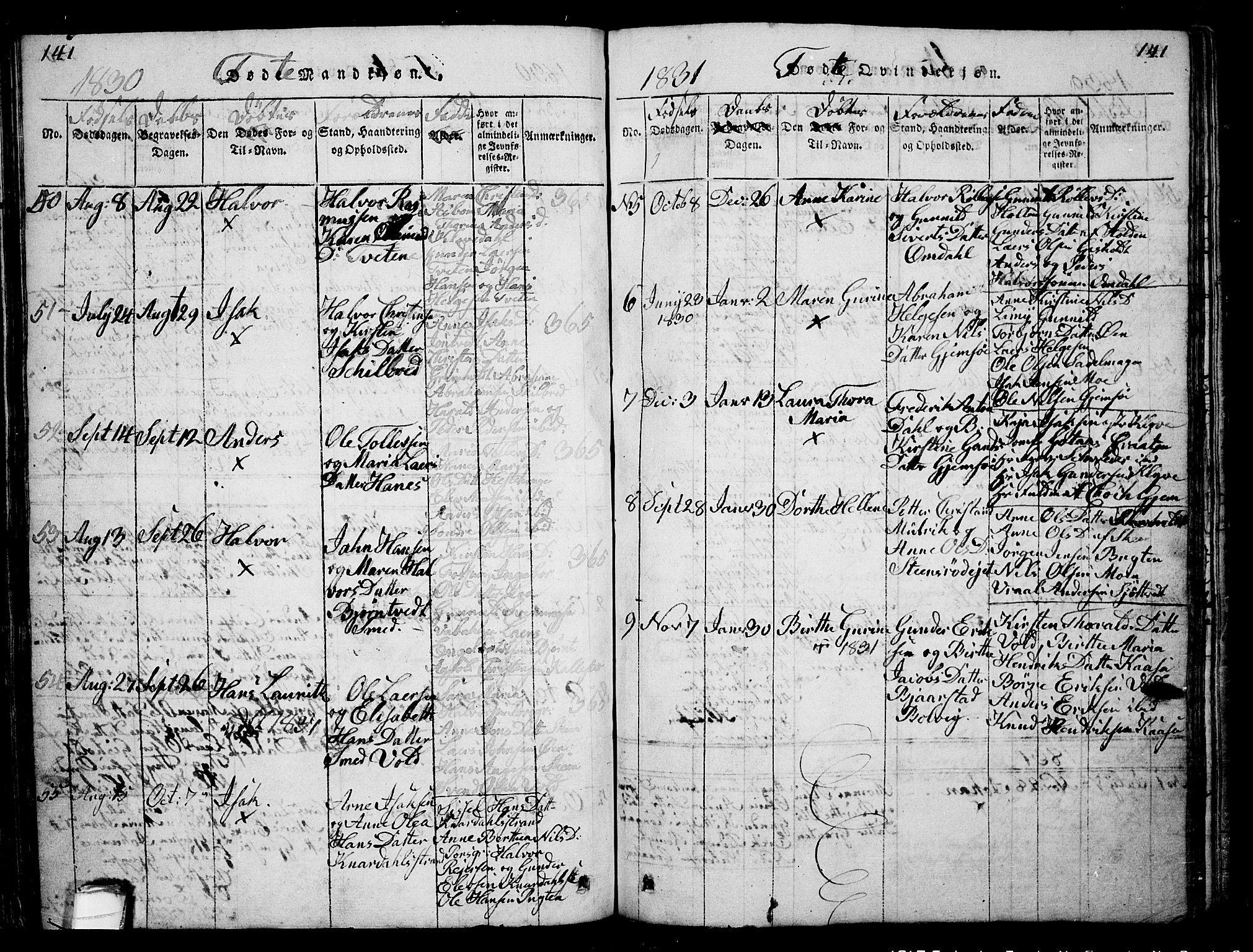 Solum kirkebøker, AV/SAKO-A-306/G/Ga/L0001: Parish register (copy) no. I 1, 1814-1833, p. 141