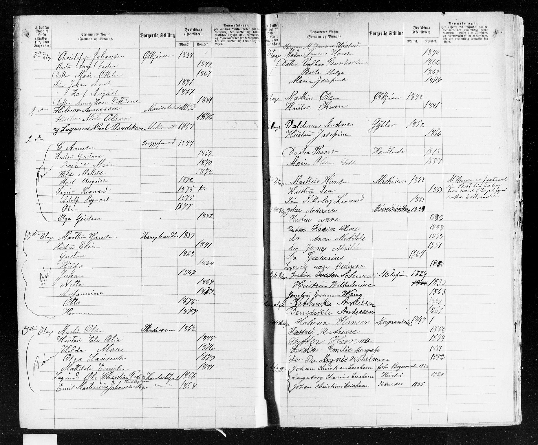 OBA, Municipal Census 1883 for Kristiania, 1883, p. 5191