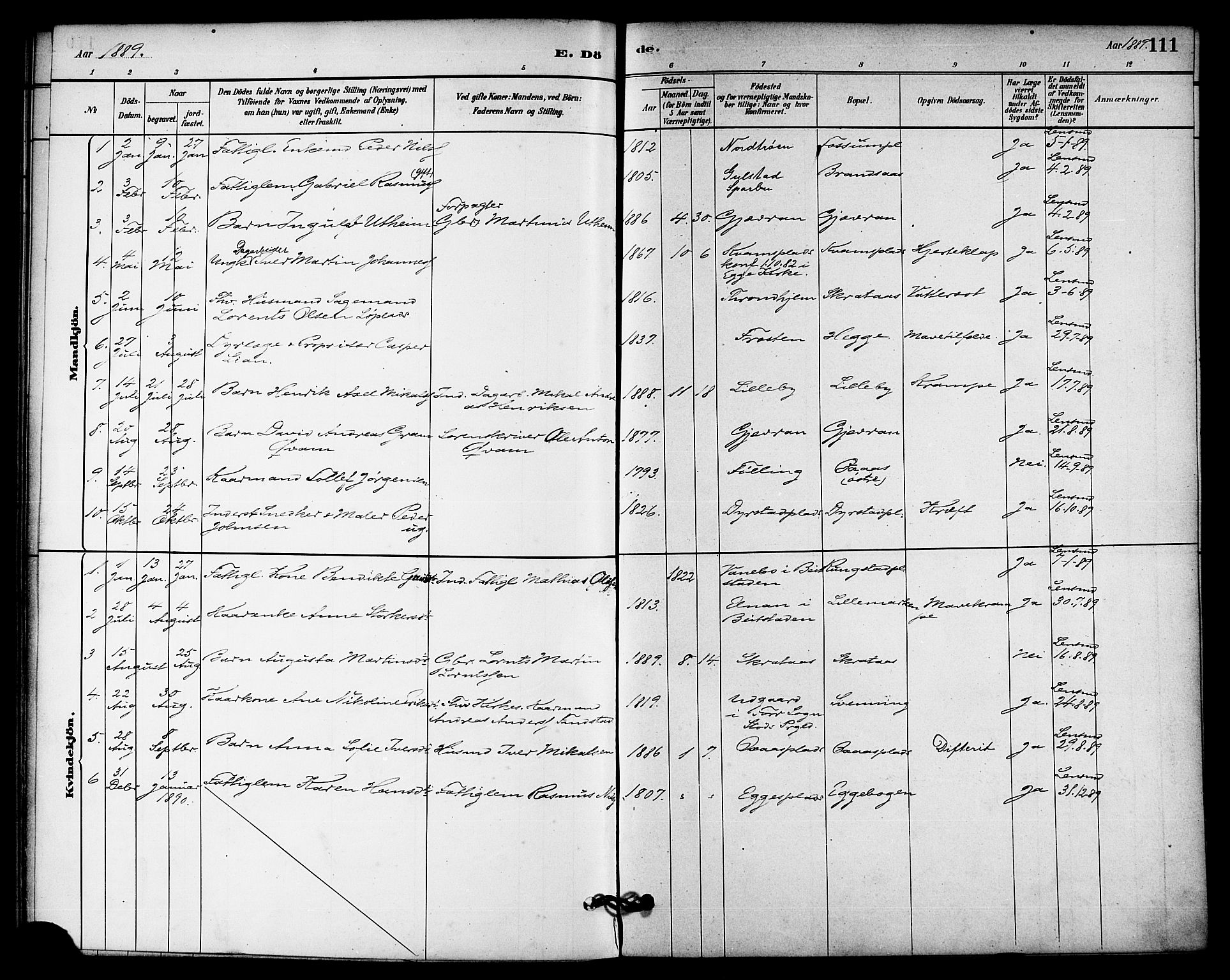Ministerialprotokoller, klokkerbøker og fødselsregistre - Nord-Trøndelag, SAT/A-1458/740/L0378: Parish register (official) no. 740A01, 1881-1895, p. 111