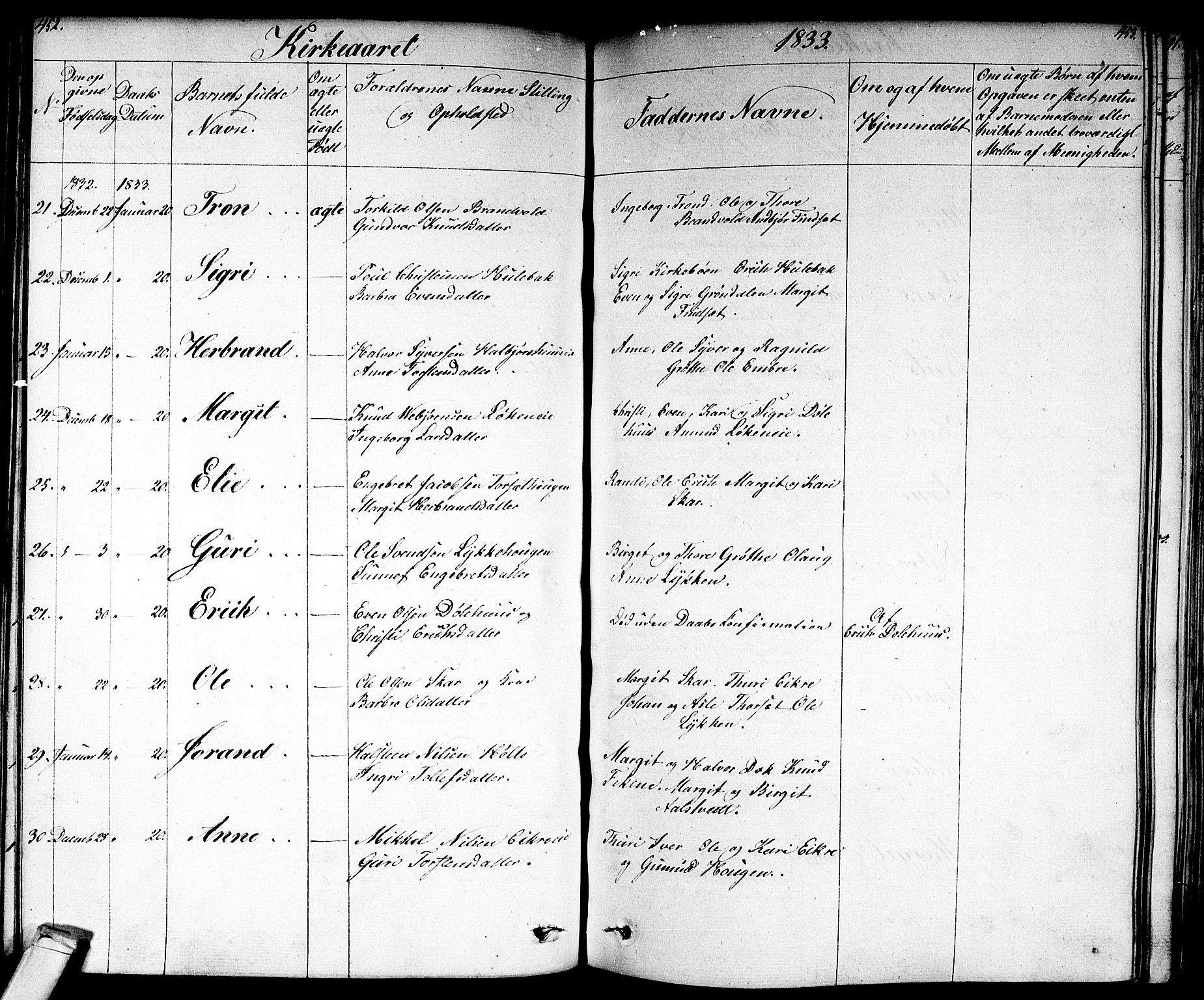 Nes kirkebøker, AV/SAKO-A-236/F/Fa/L0008: Parish register (official) no. 8, 1824-1834, p. 452-453