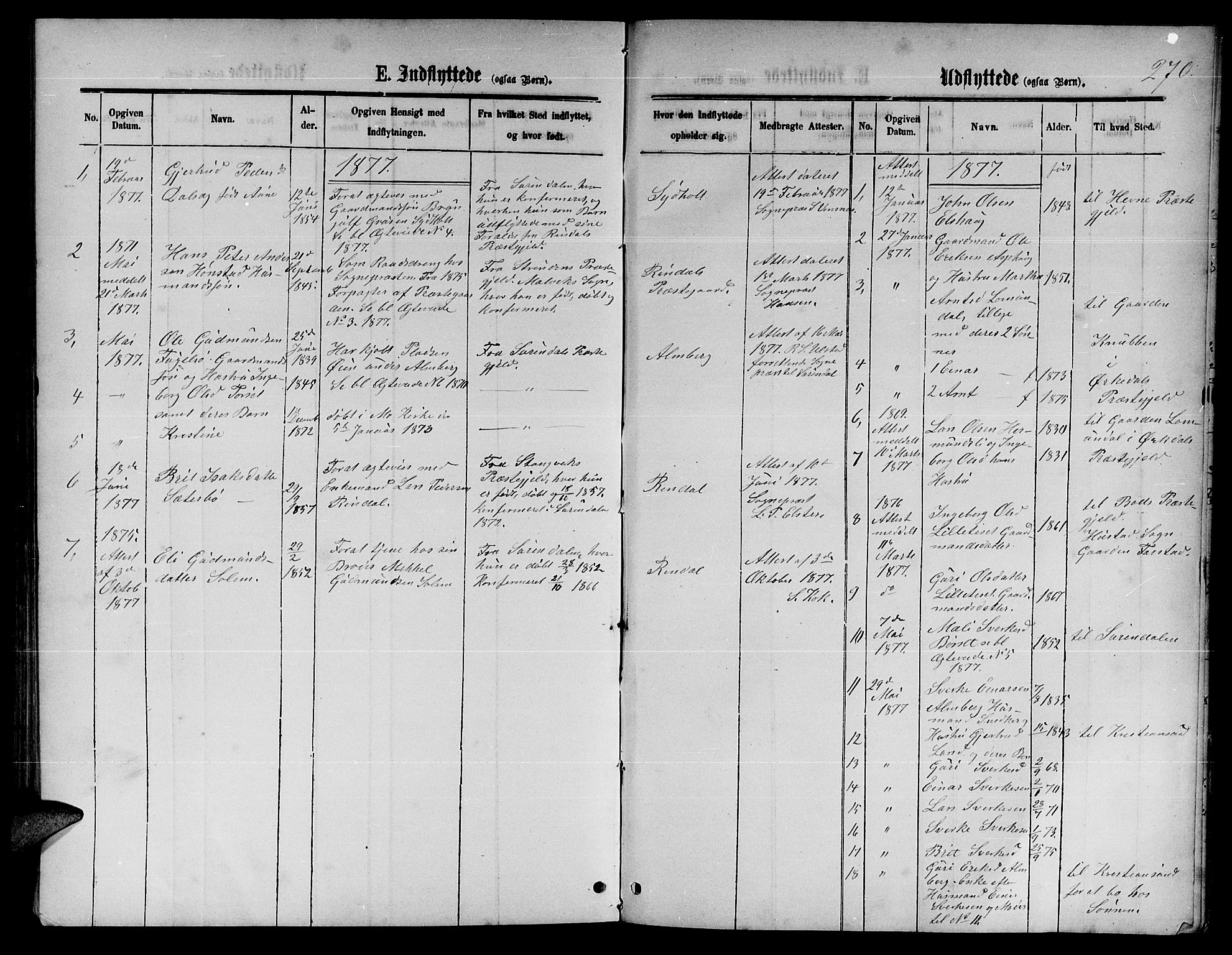 Ministerialprotokoller, klokkerbøker og fødselsregistre - Møre og Romsdal, AV/SAT-A-1454/598/L1076: Parish register (copy) no. 598C01, 1867-1878, p. 270