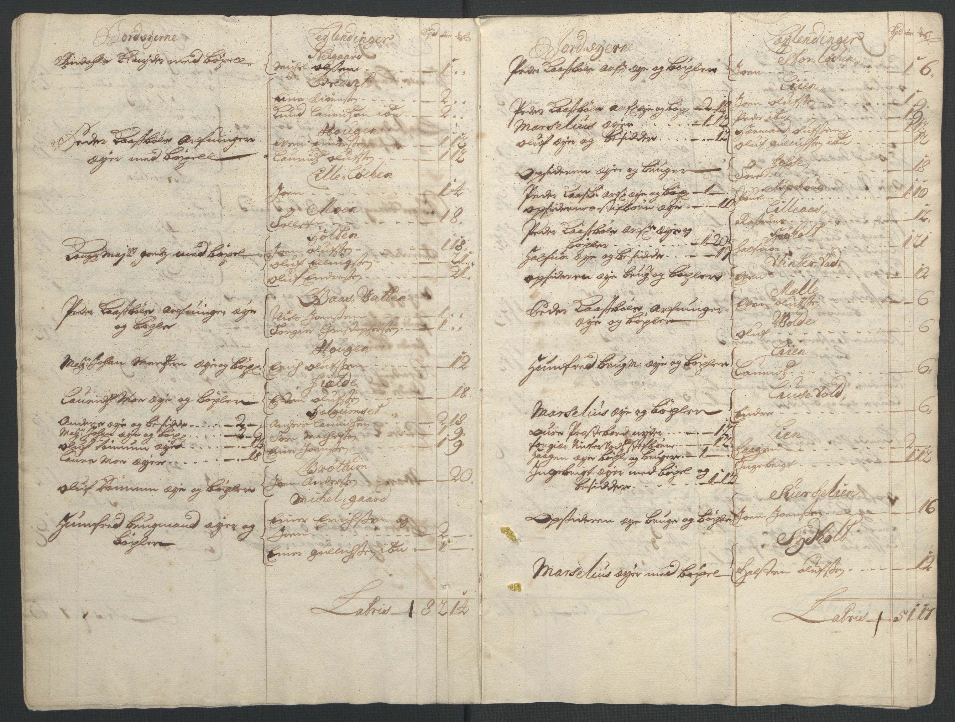 Rentekammeret inntil 1814, Reviderte regnskaper, Fogderegnskap, RA/EA-4092/R56/L3736: Fogderegnskap Nordmøre, 1694-1696, p. 14