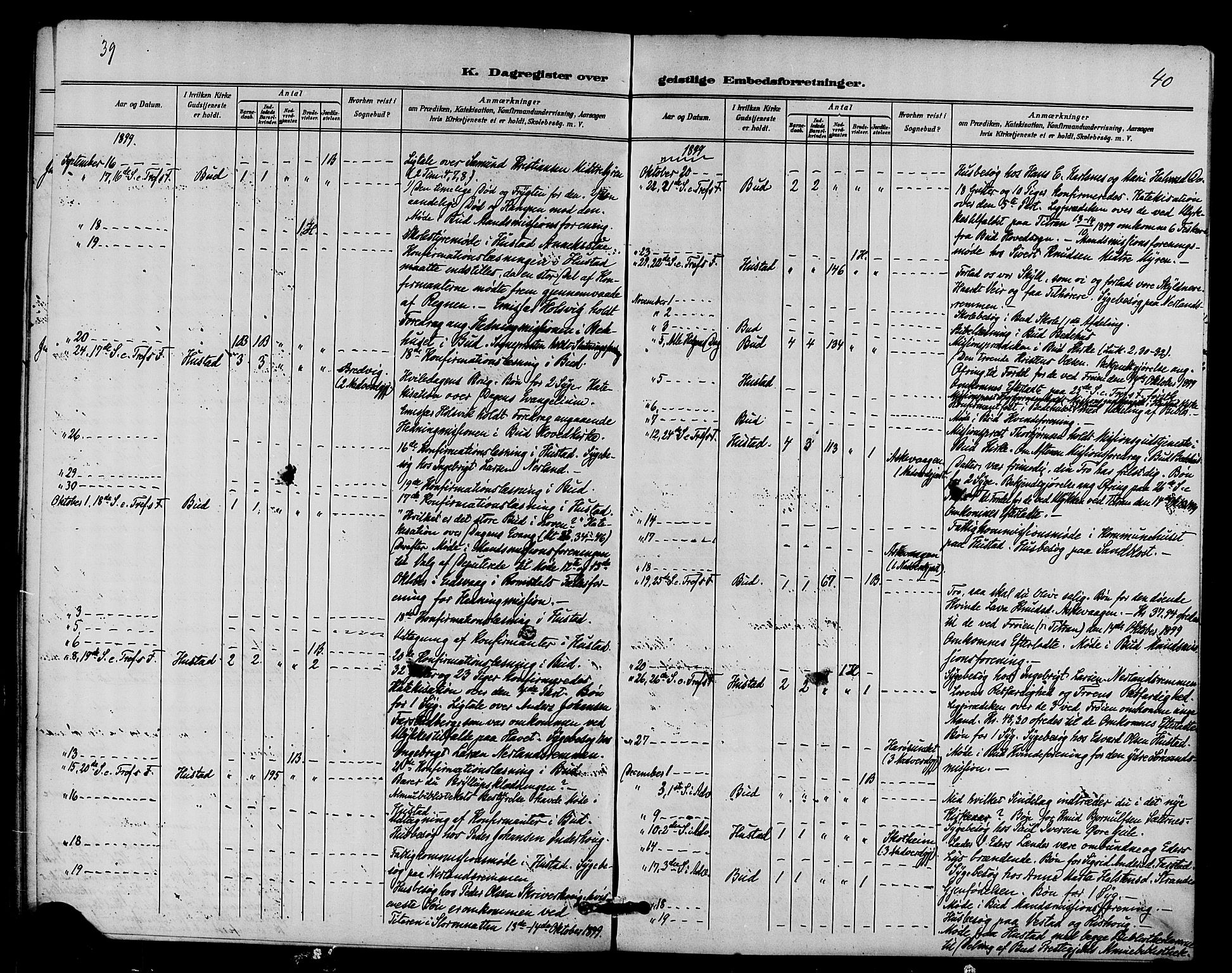 Ministerialprotokoller, klokkerbøker og fødselsregistre - Møre og Romsdal, AV/SAT-A-1454/566/L0770: Parish register (official) no. 566A09, 1893-1903, p. 39-40