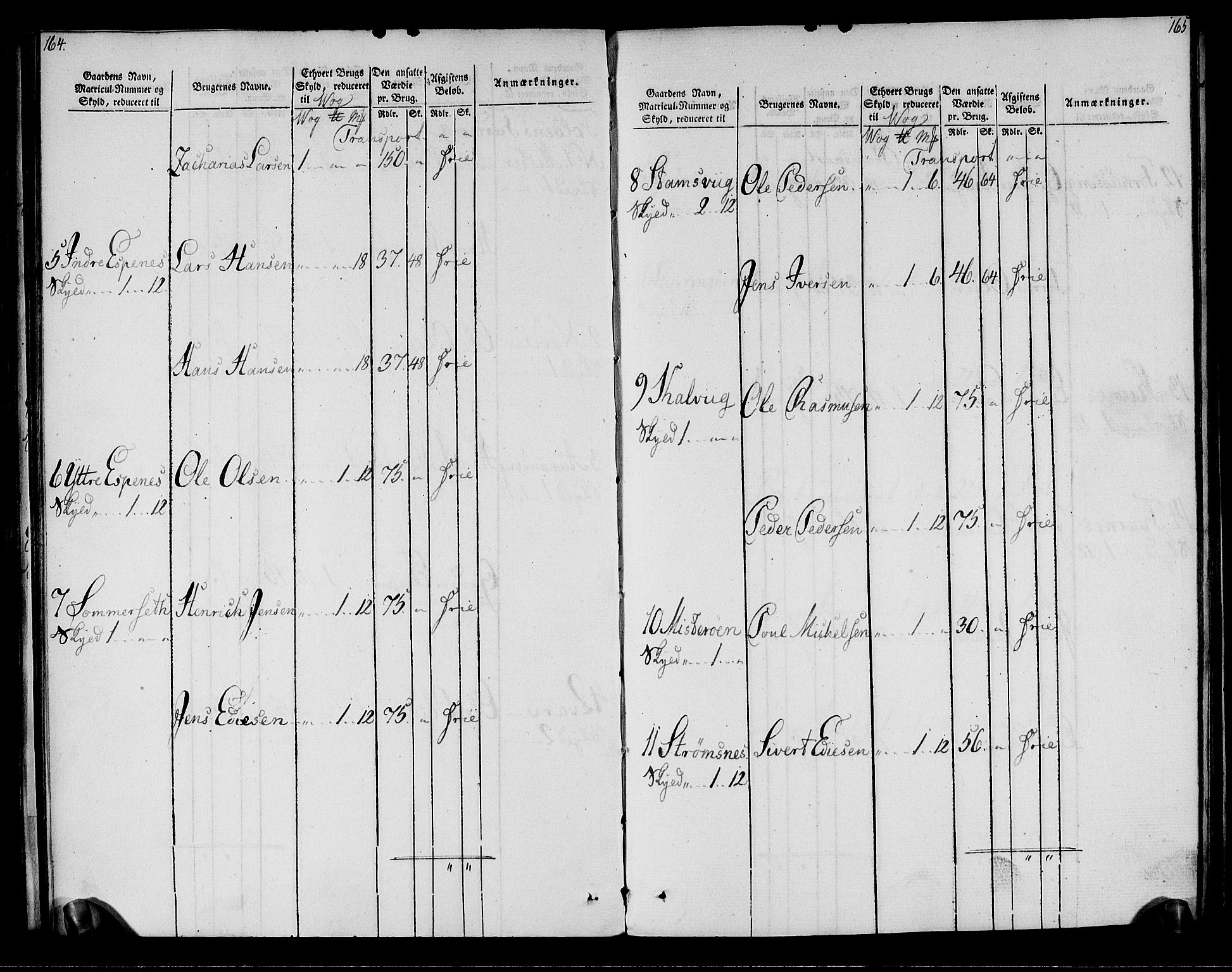 Rentekammeret inntil 1814, Realistisk ordnet avdeling, AV/RA-EA-4070/N/Ne/Nea/L0161: Salten fogderi. Oppebørselsregister, 1803-1804, p. 84