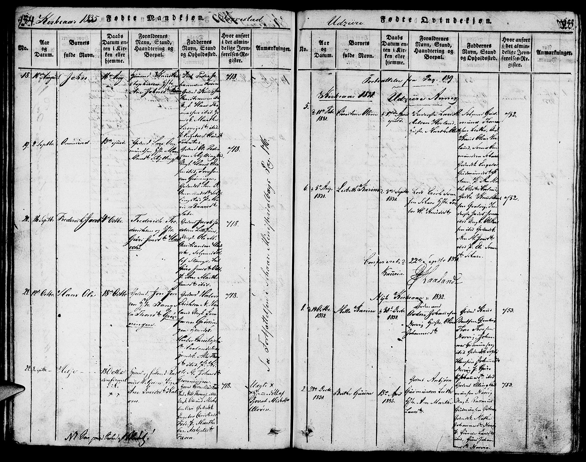 Torvastad sokneprestkontor, SAST/A -101857/H/Ha/Haa/L0003: Parish register (official) no. A 3 /2, 1817-1837, p. 154-155