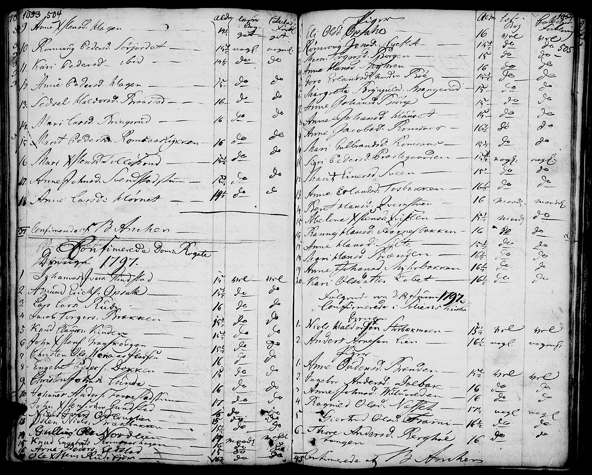 Ringebu prestekontor, AV/SAH-PREST-082/H/Ha/Haa/L0003: Parish register (official) no. 3, 1781-1820, p. 504-505