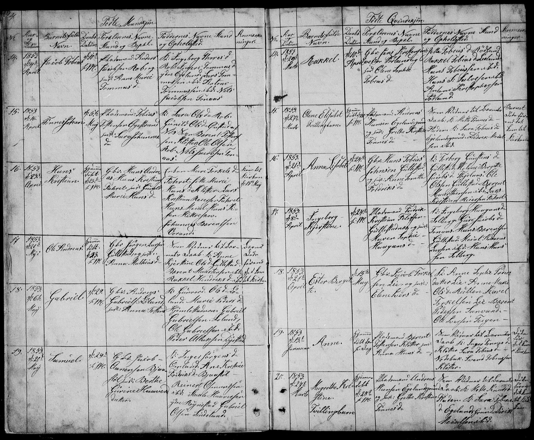 Kvinesdal sokneprestkontor, SAK/1111-0026/F/Fb/Fbb/L0001: Parish register (copy) no. B 1, 1852-1872, p. 4