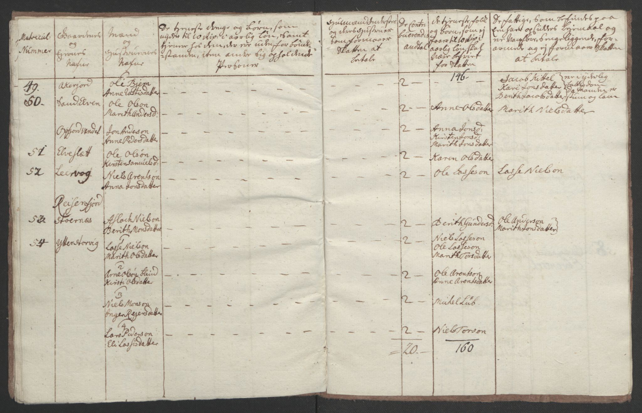 Rentekammeret inntil 1814, Realistisk ordnet avdeling, AV/RA-EA-4070/Ol/L0022b: [Gg 10]: Ekstraskatten, 23.09.1762. Senja og Troms, 1765-1768, p. 75