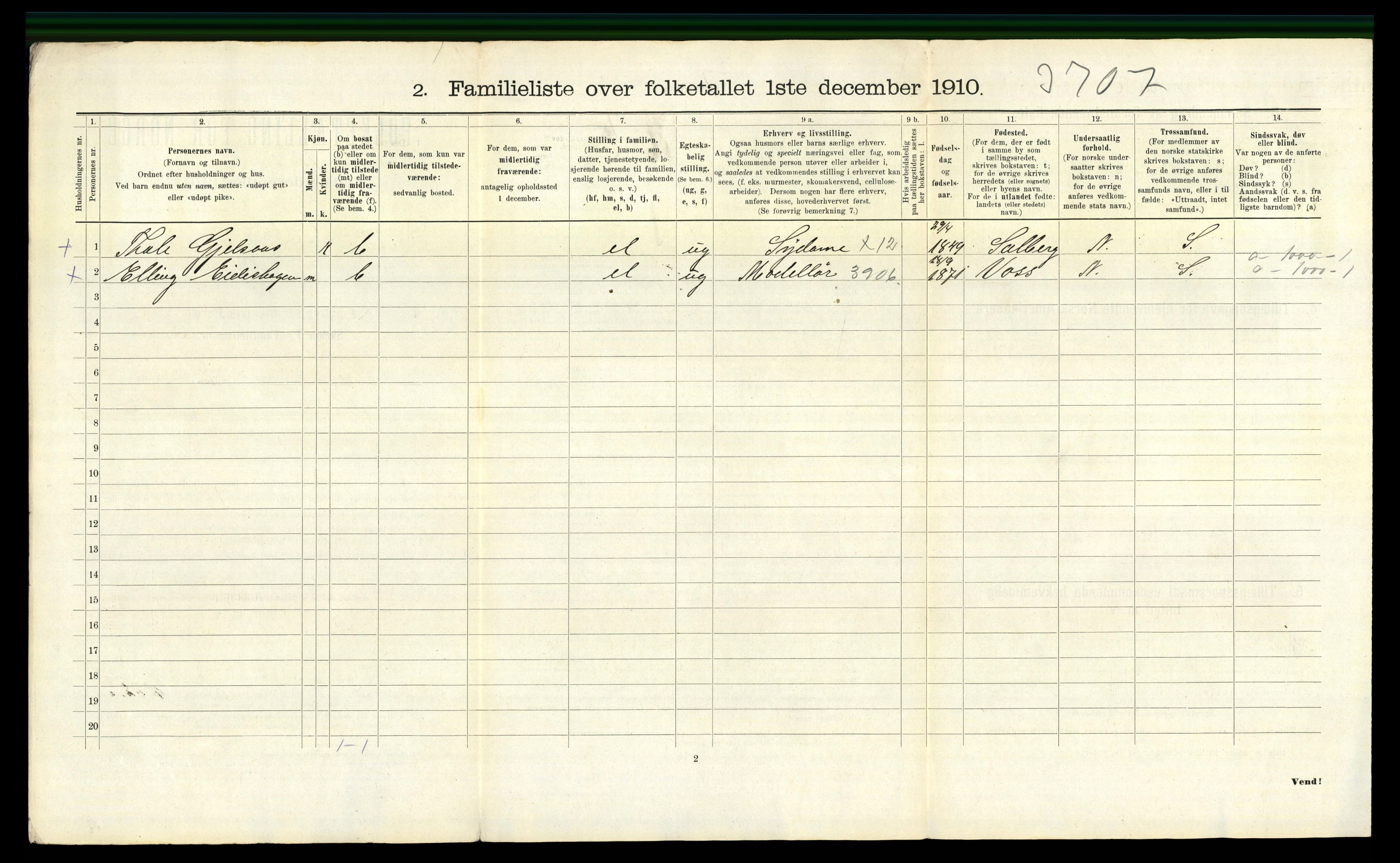 RA, 1910 census for Trondheim, 1910, p. 4722