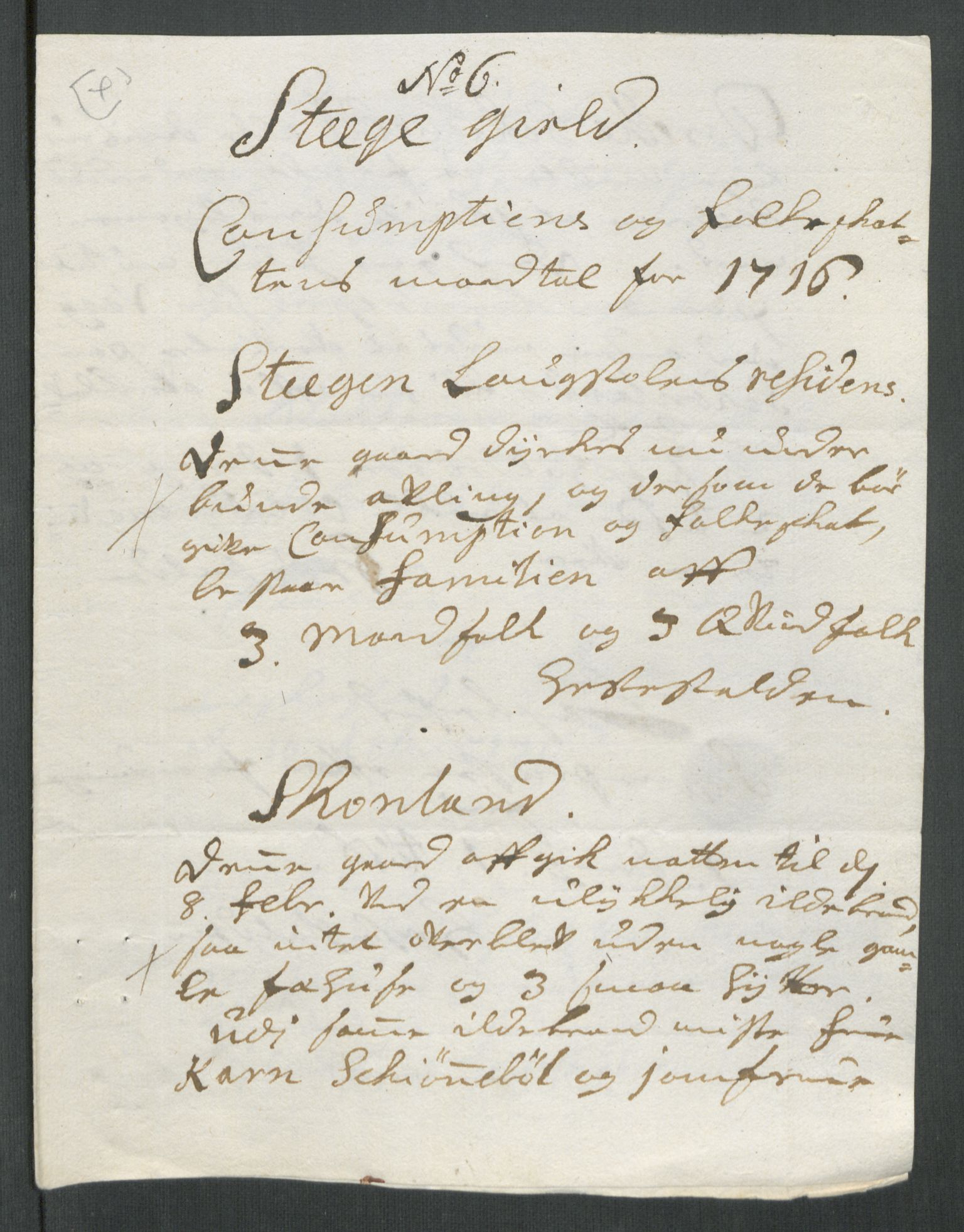 Rentekammeret inntil 1814, Reviderte regnskaper, Fogderegnskap, RA/EA-4092/R66/L4586: Fogderegnskap Salten, 1716, p. 100