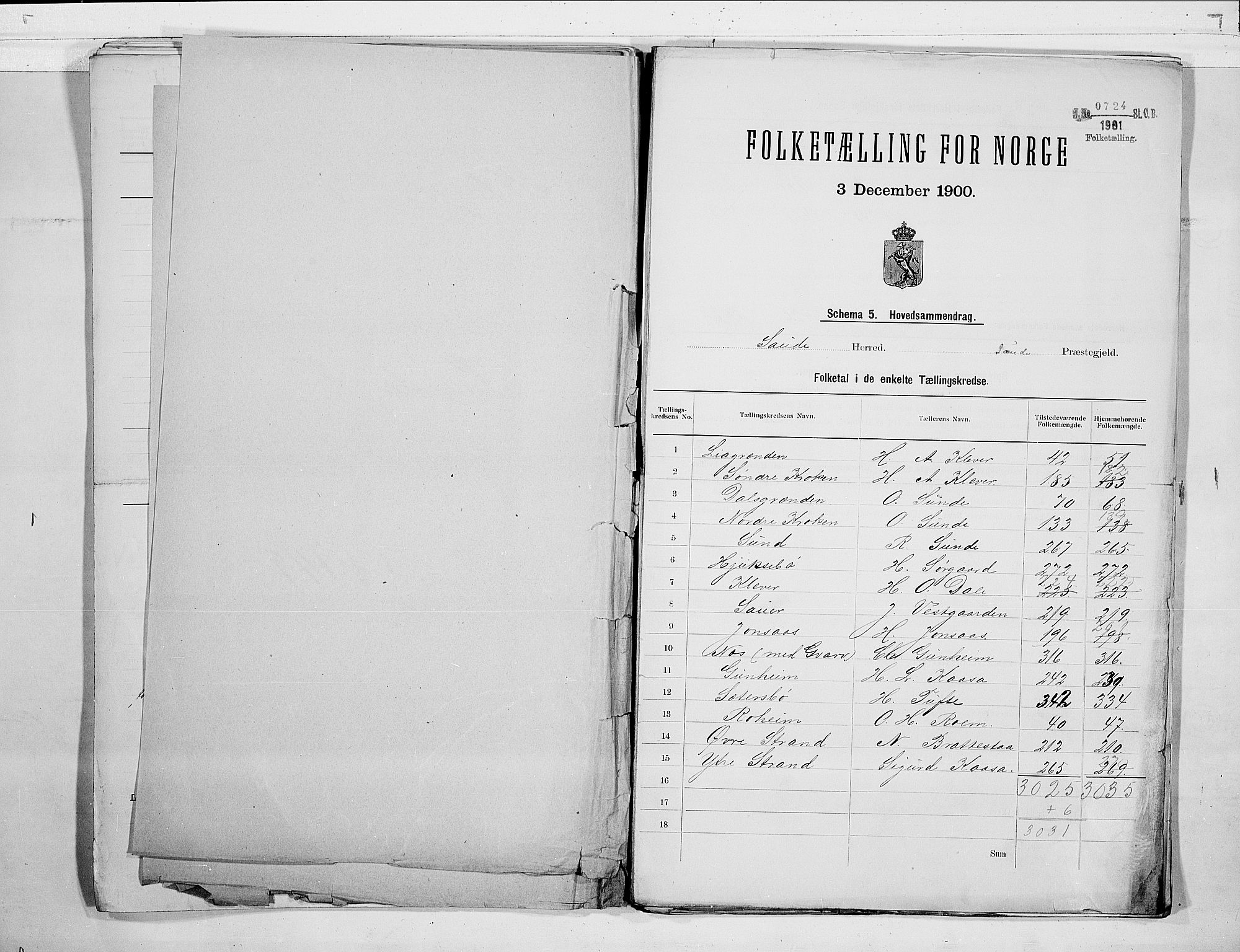 SAKO, 1900 census for Sauherad, 1900, p. 2