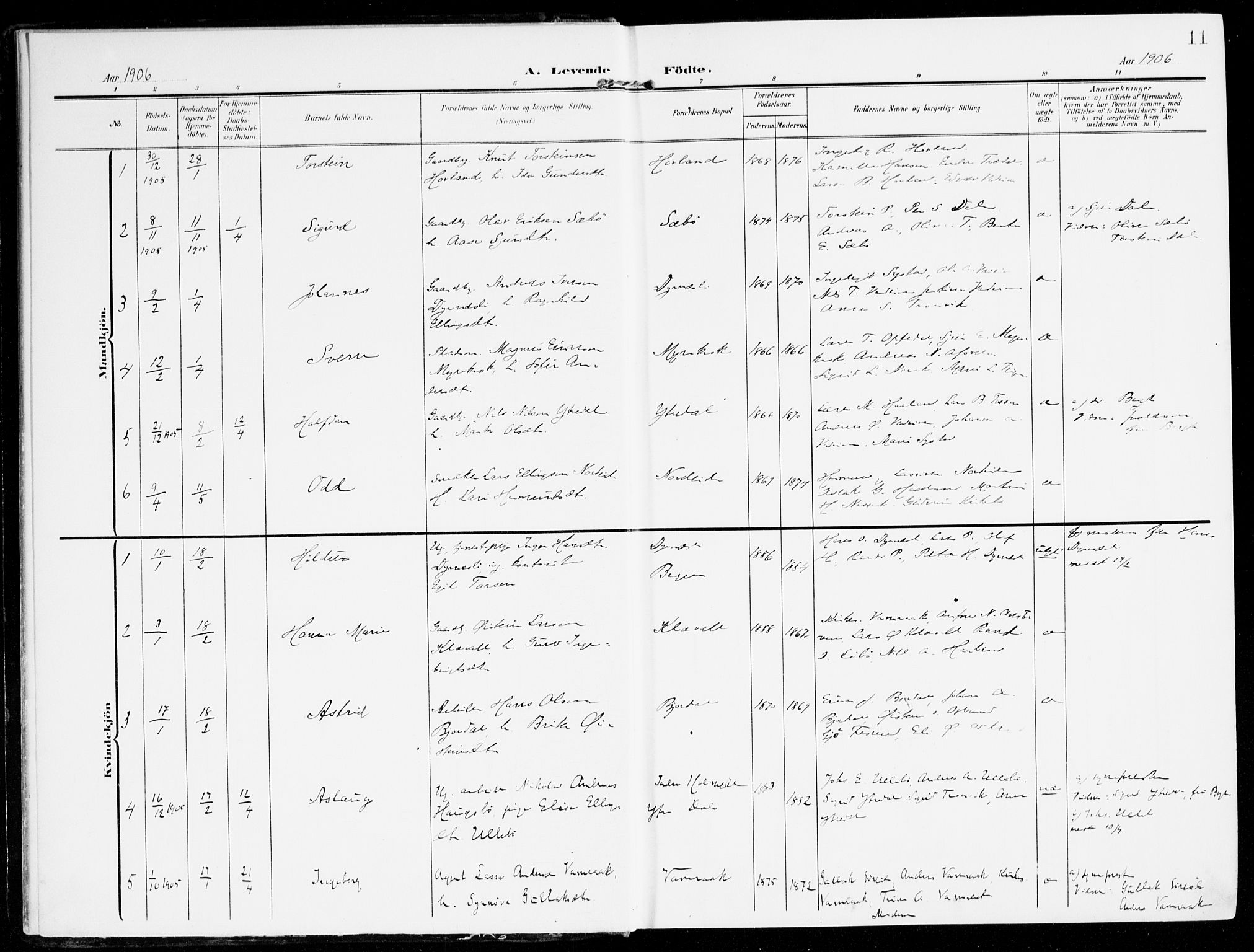 Lavik sokneprestembete, AV/SAB-A-80901: Parish register (official) no. C 2, 1904-1921, p. 11