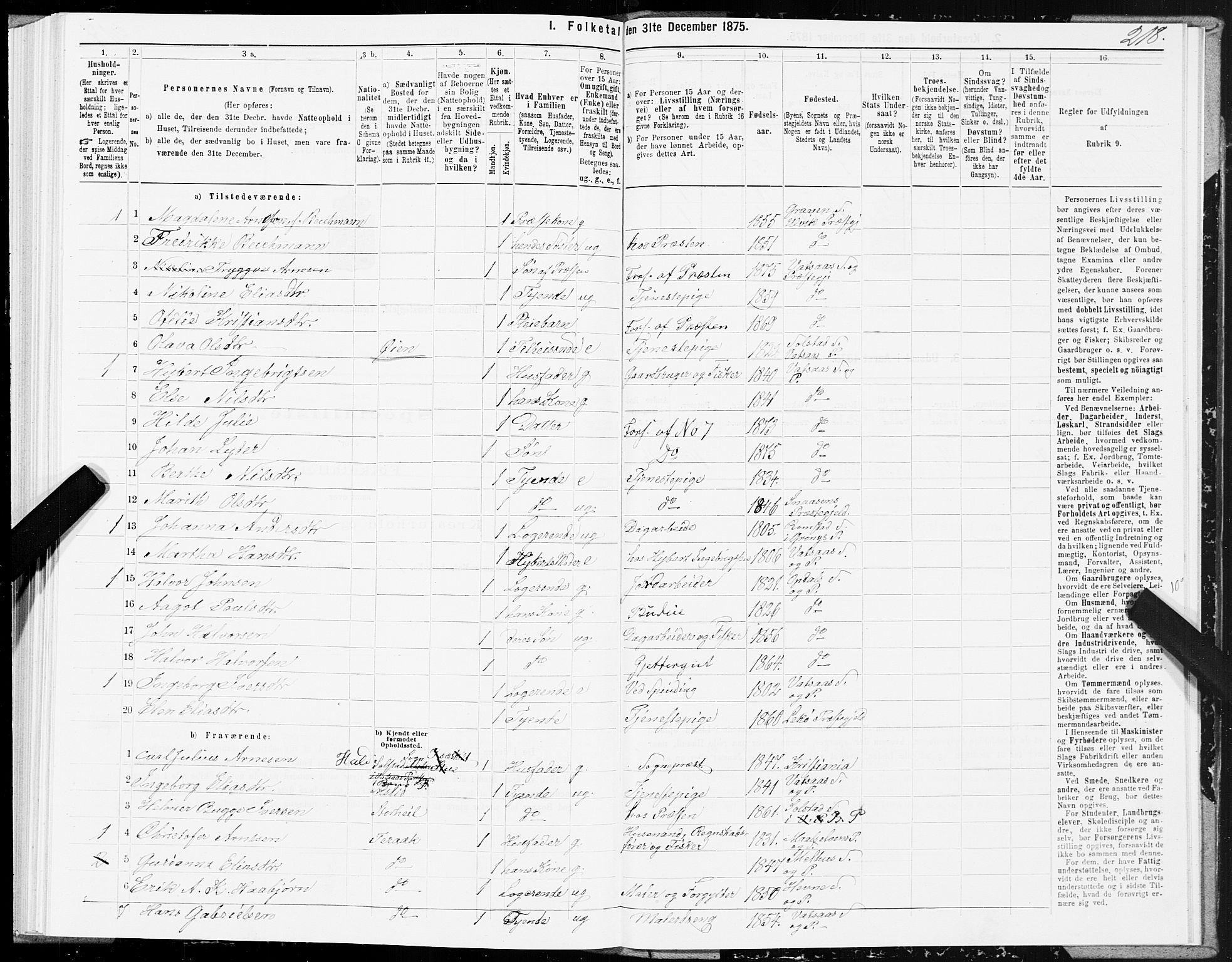 SAT, 1875 census for 1811P Bindal, 1875, p. 2218