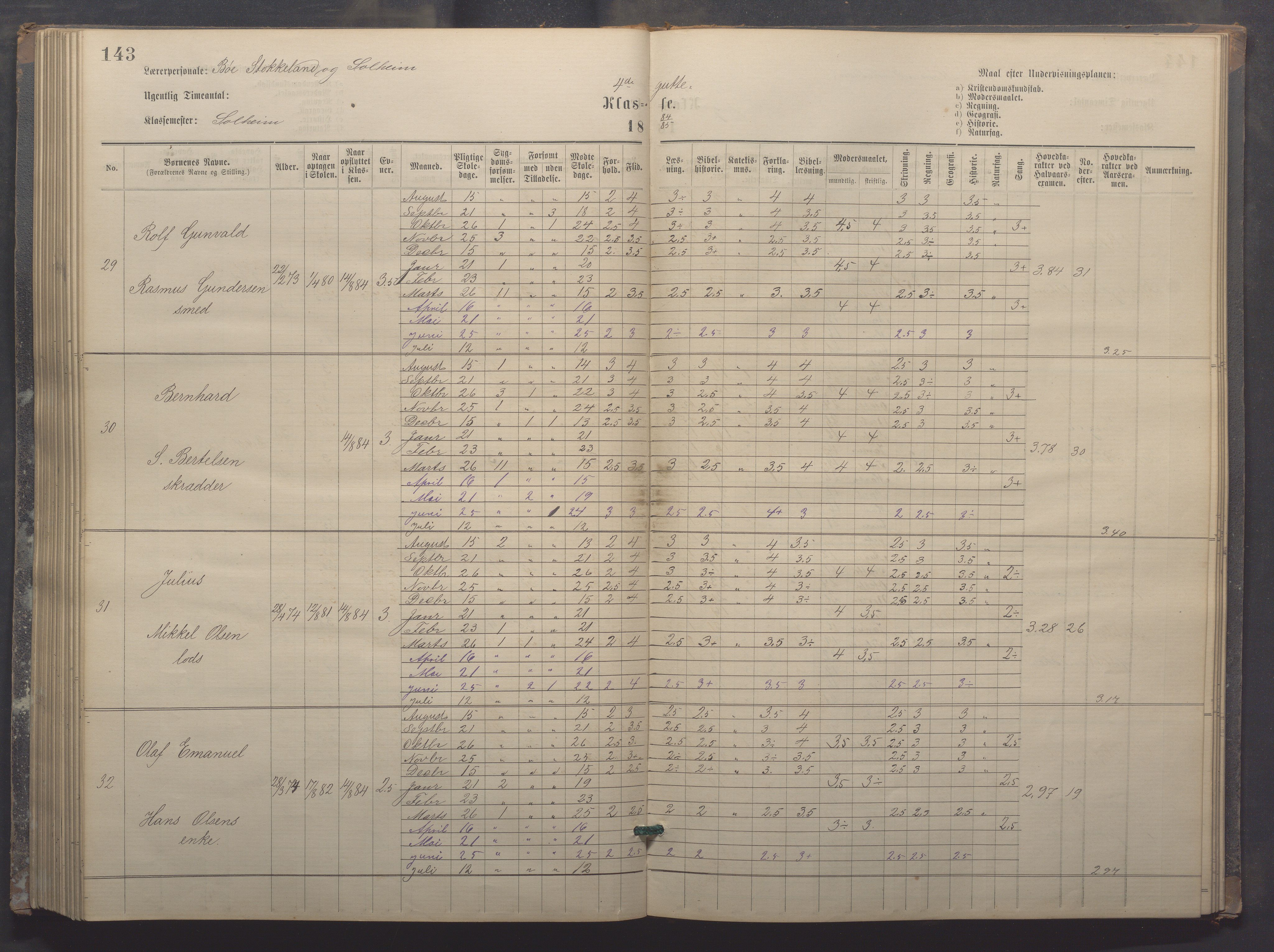 Egersund kommune (Ladested) - Egersund almueskole/folkeskole, IKAR/K-100521/H/L0017: Skoleprotokoll - Almueskolen, 5./6. klasse, 1877-1887, p. 143