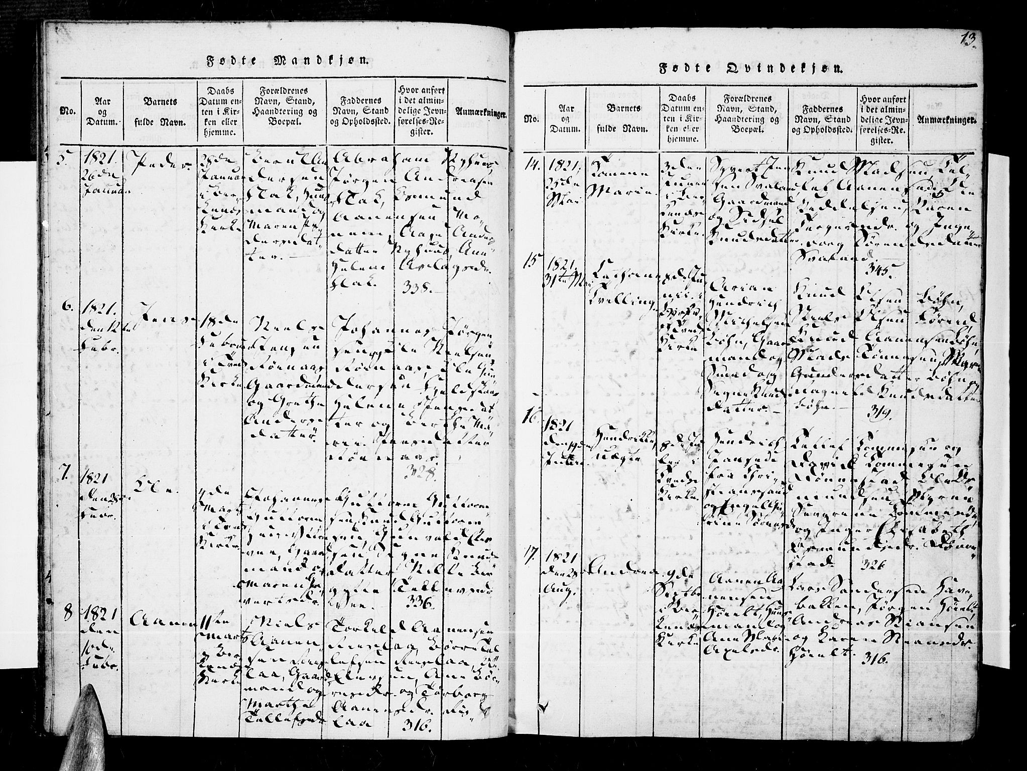 Tveit sokneprestkontor, AV/SAK-1111-0043/F/Fa/L0002: Parish register (official) no. A 2, 1820-1830, p. 13