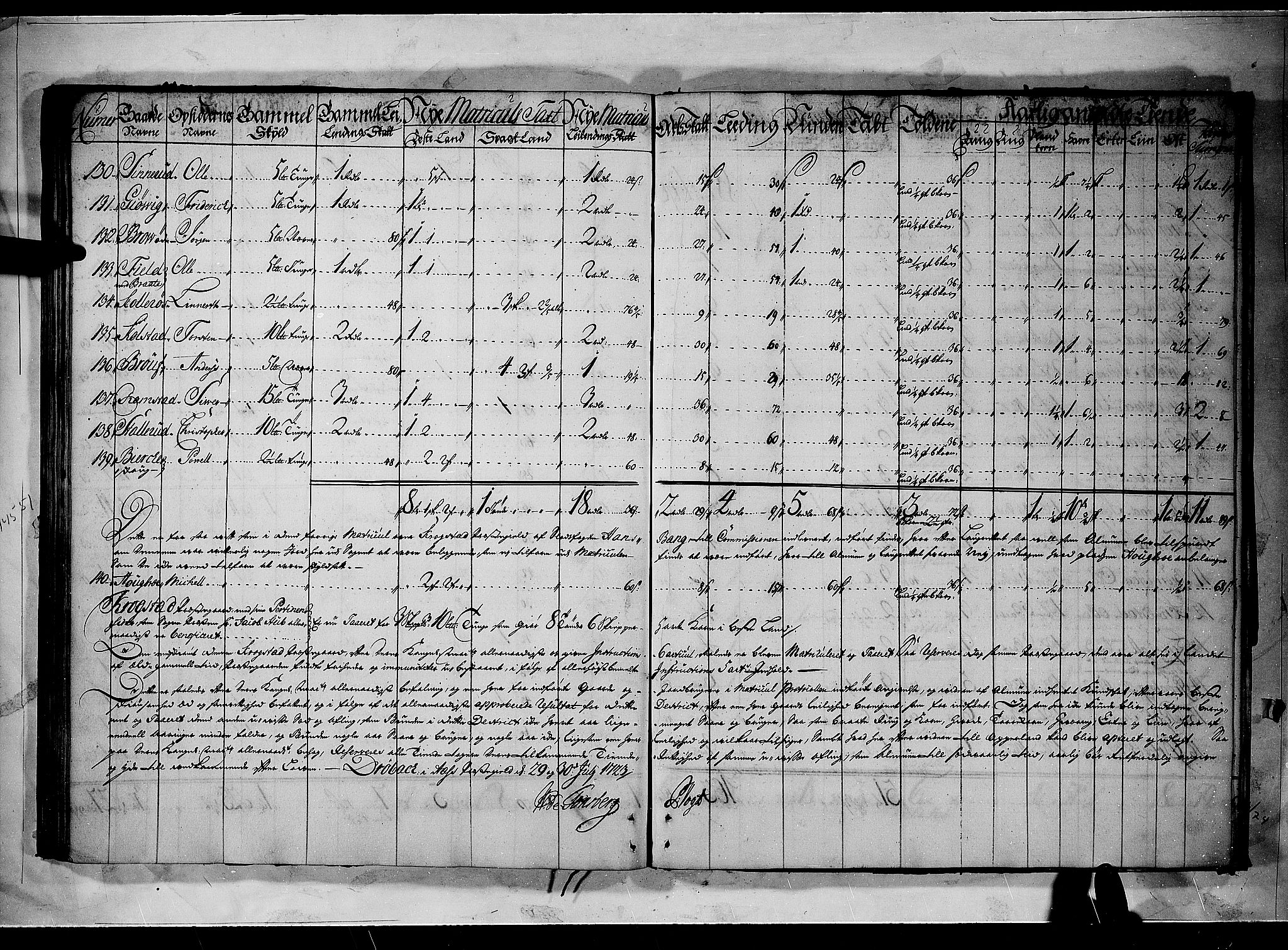 Rentekammeret inntil 1814, Realistisk ordnet avdeling, AV/RA-EA-4070/N/Nb/Nbf/L0090: Aker og Follo matrikkelprotokoll, 1723, p. 53b-54a