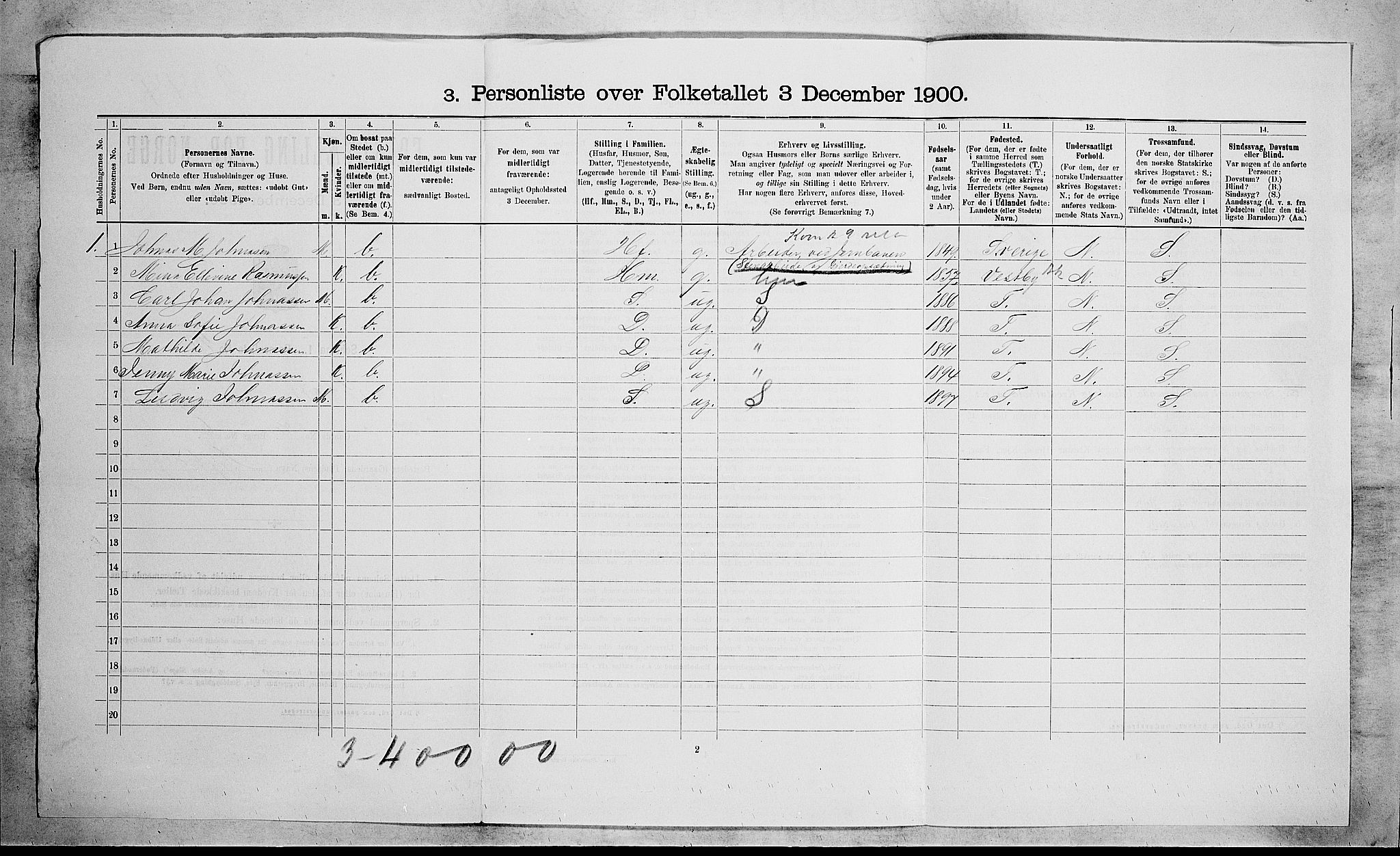 RA, 1900 census for Borre, 1900, p. 888