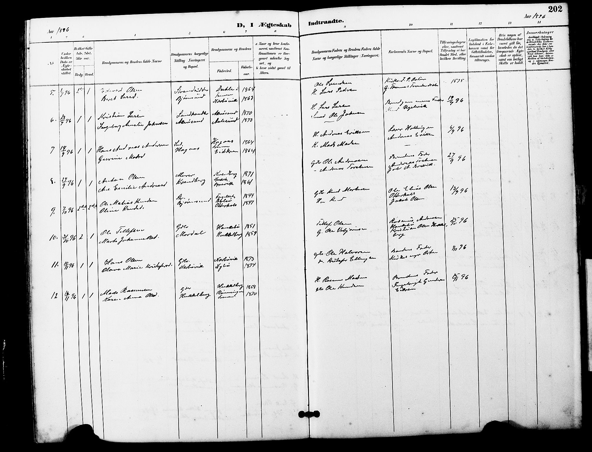 Ministerialprotokoller, klokkerbøker og fødselsregistre - Møre og Romsdal, SAT/A-1454/560/L0725: Parish register (copy) no. 560C02, 1895-1930, p. 202