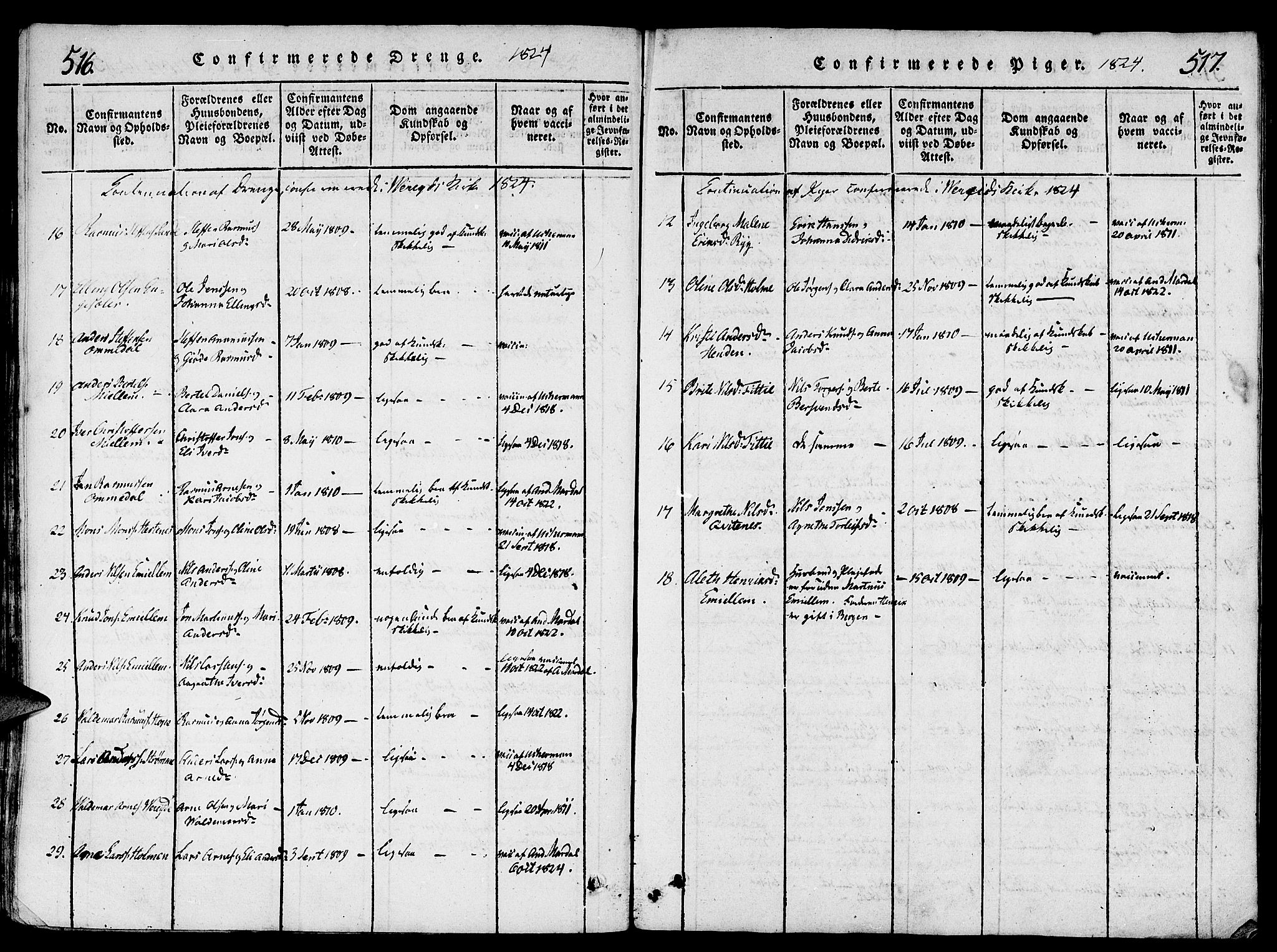 Gloppen sokneprestembete, SAB/A-80101/H/Haa/Haaa/L0006: Parish register (official) no. A 6, 1816-1826, p. 516-517