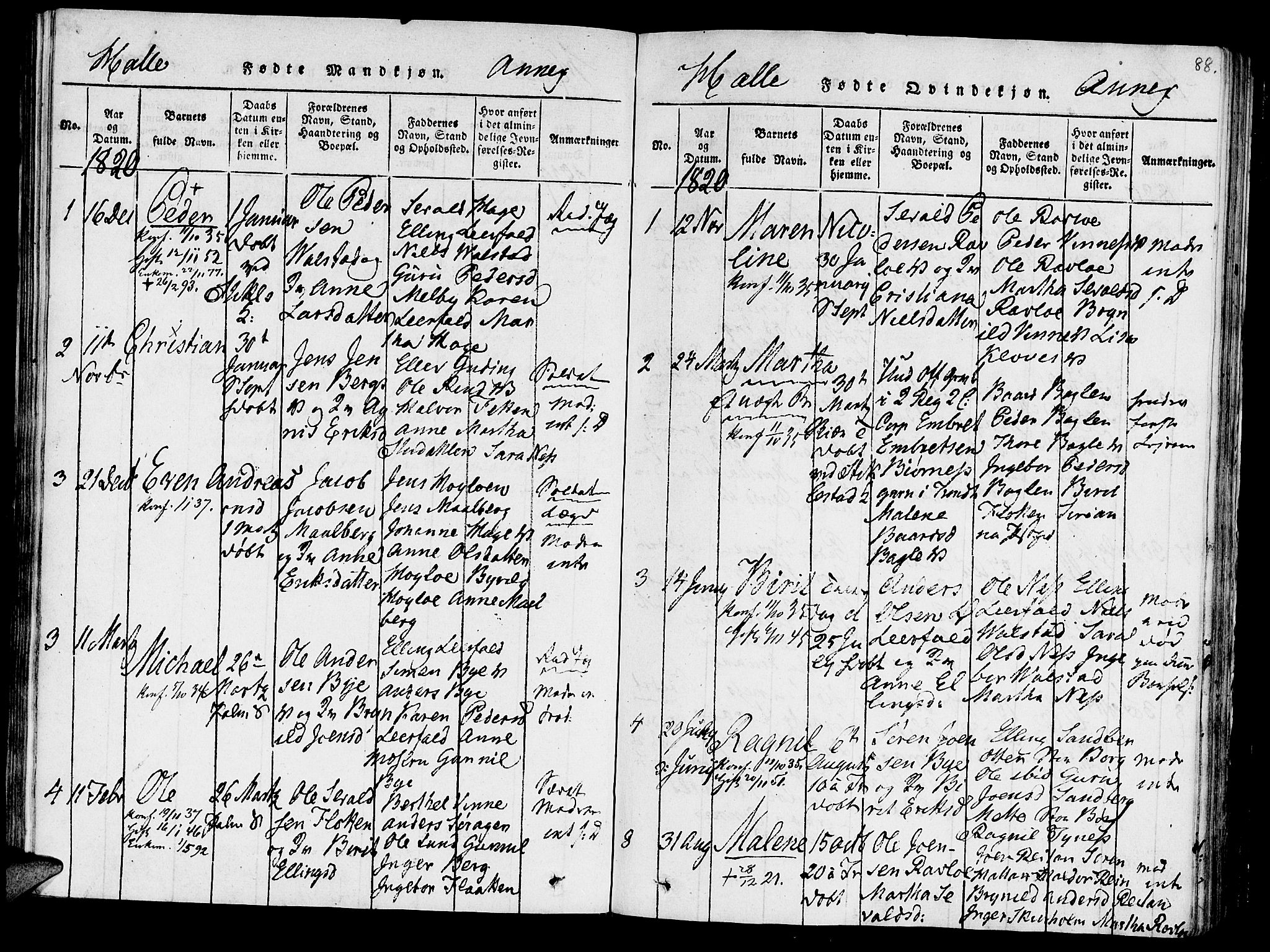 Ministerialprotokoller, klokkerbøker og fødselsregistre - Nord-Trøndelag, SAT/A-1458/723/L0234: Parish register (official) no. 723A05 /3, 1817-1821, p. 88