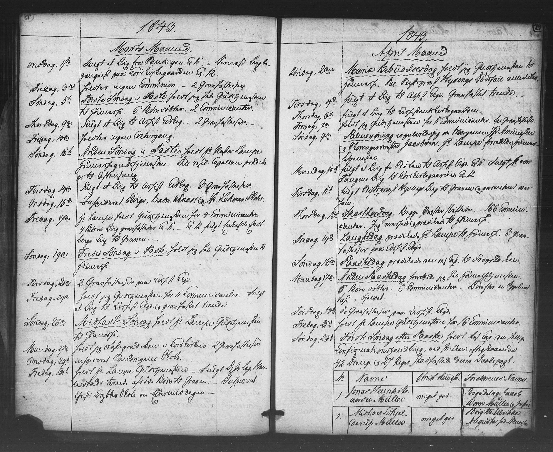 Korskirken sokneprestembete, SAB/A-76101/H/Haa/L0066: Curate's parish register no. A 1, 1826-1843, p. 79
