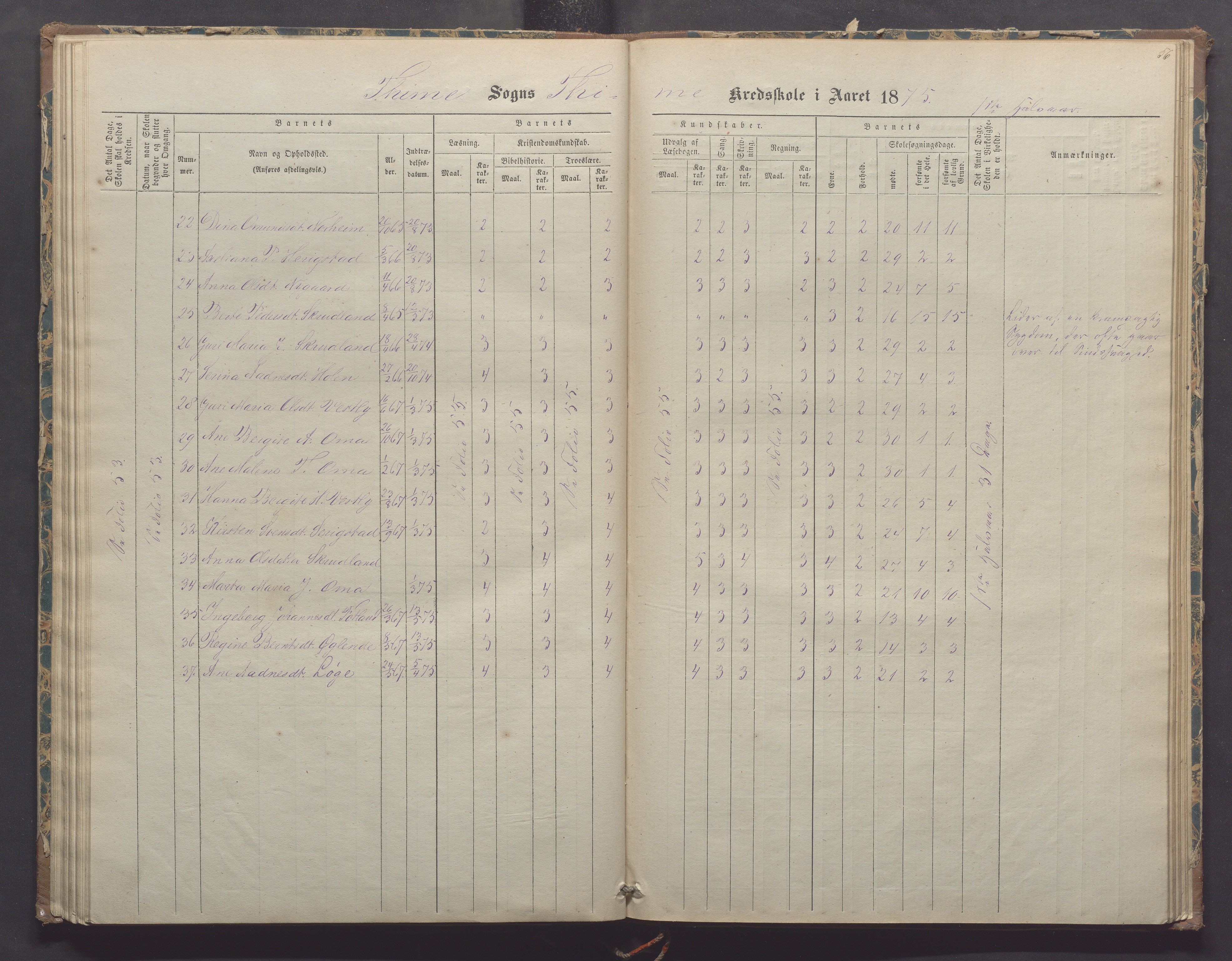 Time kommune - Time/Vestly skole, IKAR/K-100804/H/L0002: Skoleprotokoll, 1868-1875, p. 56