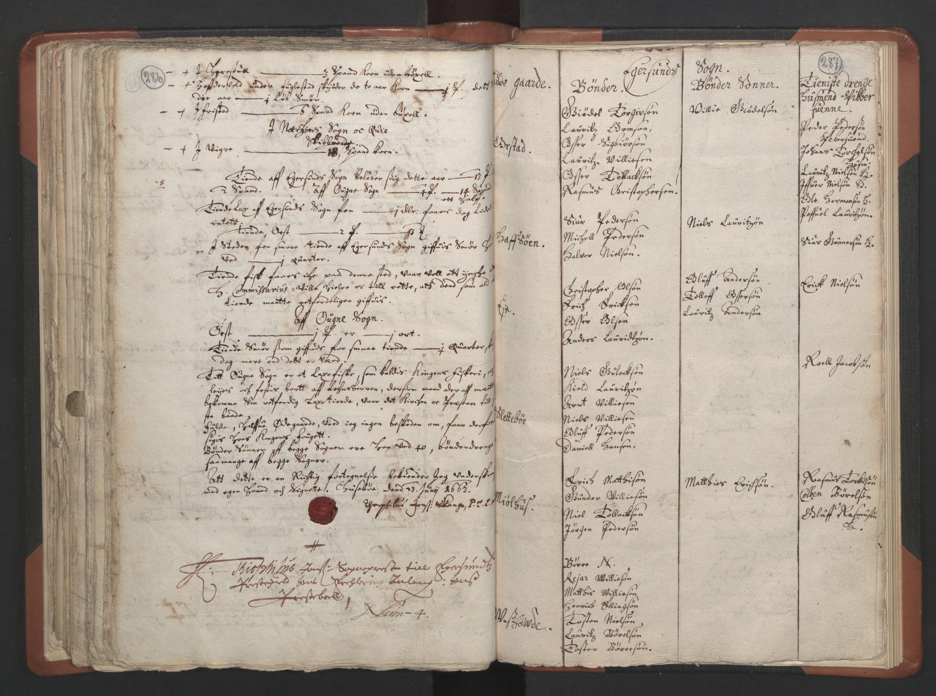 RA, Vicar's Census 1664-1666, no. 17: Jæren deanery and Dalane deanery, 1664-1666, p. 286-287