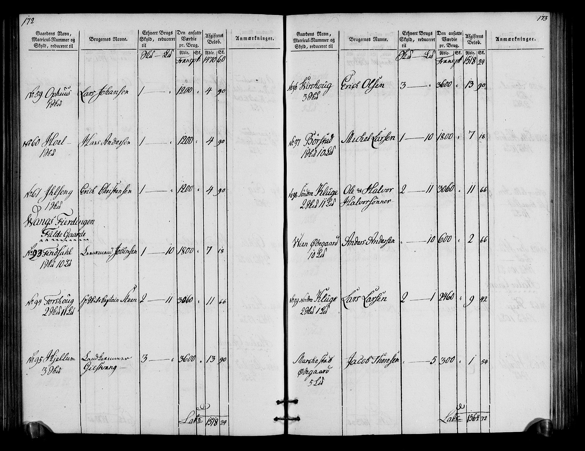 Rentekammeret inntil 1814, Realistisk ordnet avdeling, AV/RA-EA-4070/N/Ne/Nea/L0034: Hedmark fogderi. Oppebørselsregister, 1803-1804, p. 90