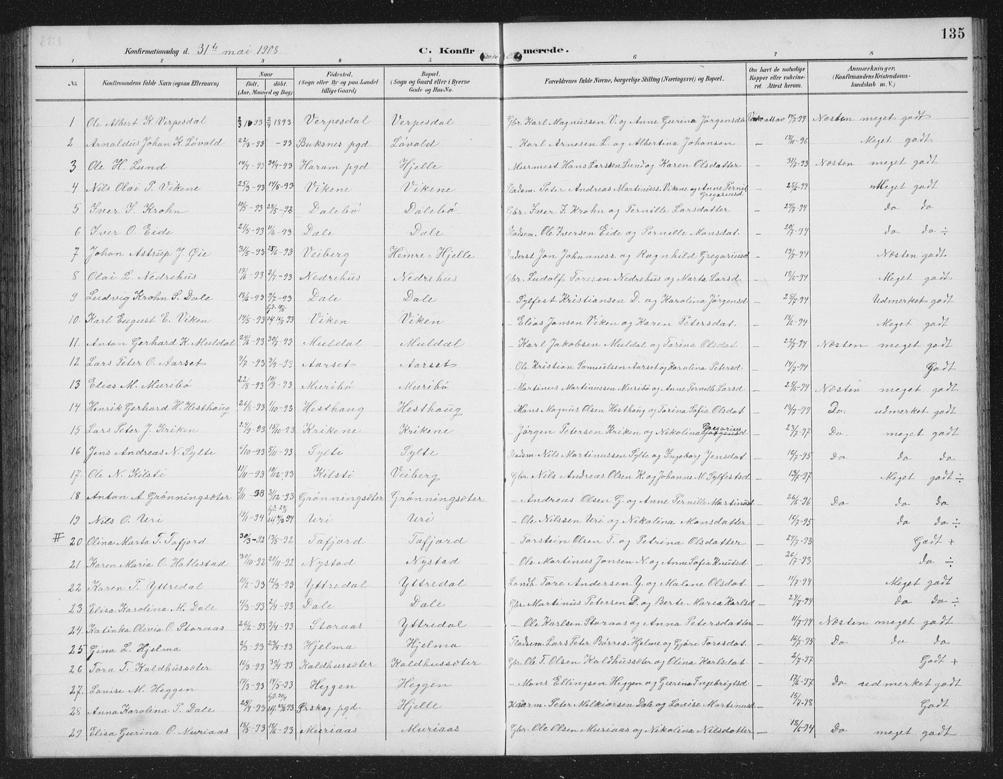 Ministerialprotokoller, klokkerbøker og fødselsregistre - Møre og Romsdal, SAT/A-1454/519/L0264: Parish register (copy) no. 519C05, 1892-1910, p. 135