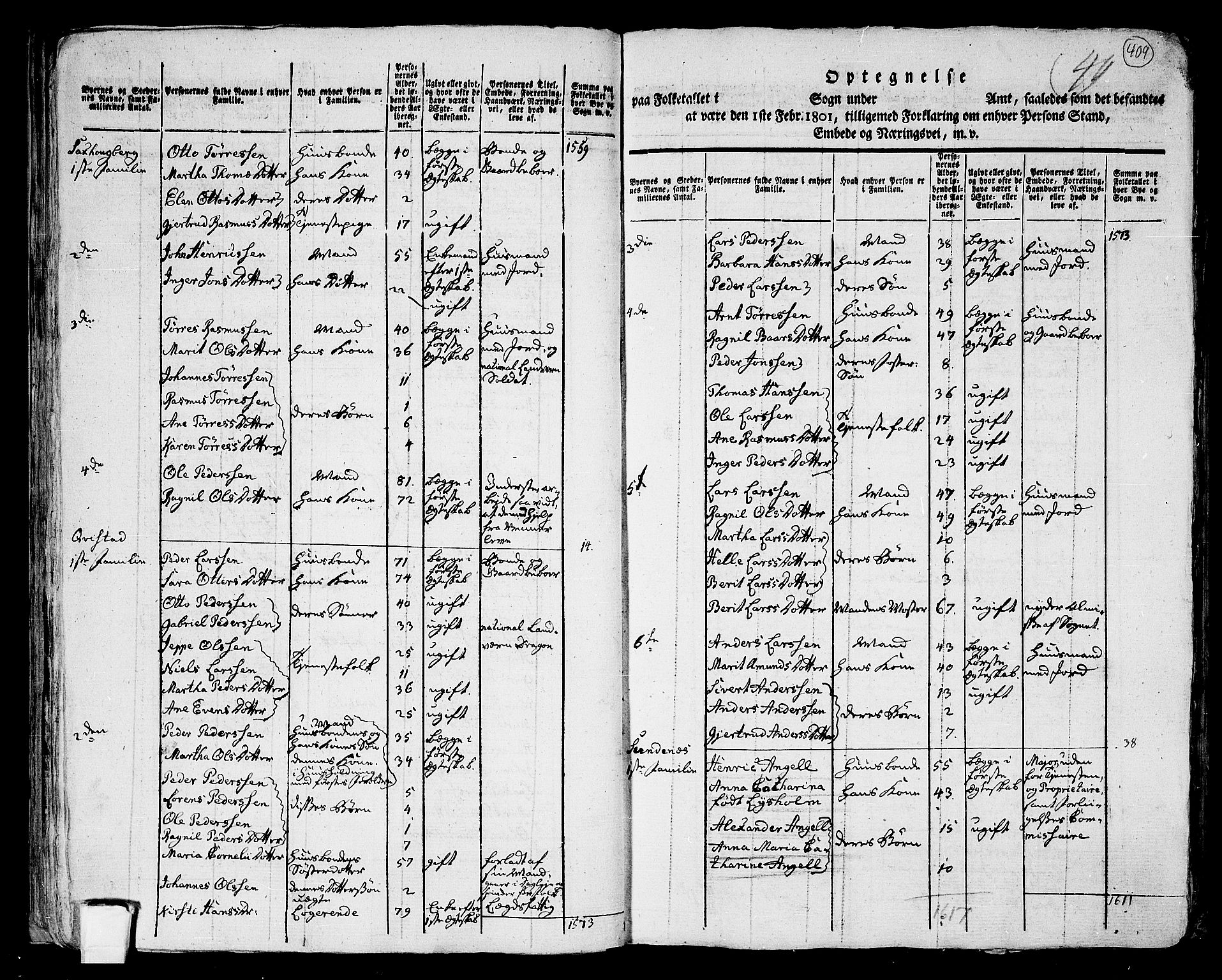 RA, 1801 census for 1729P Inderøy, 1801, p. 408b-409a