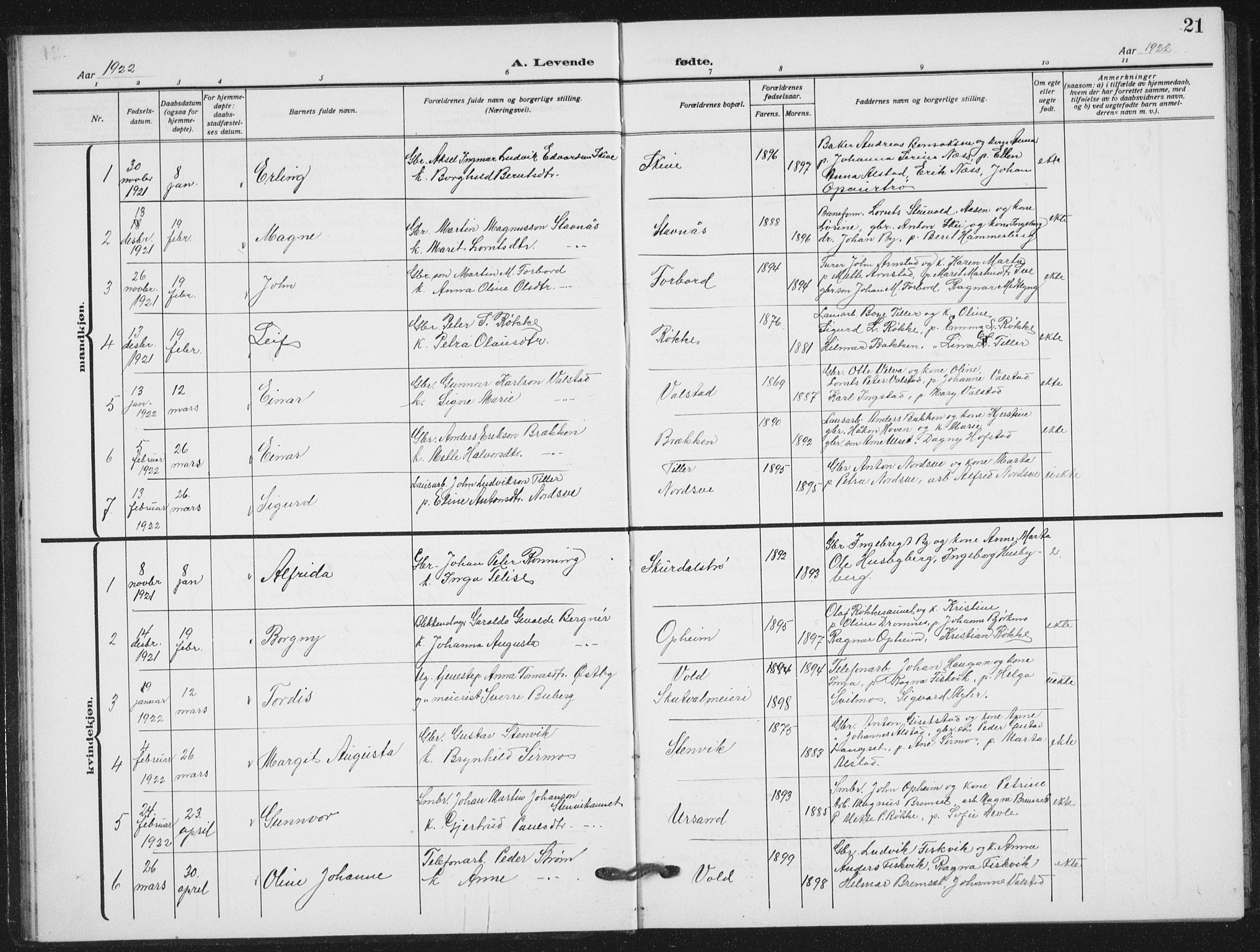 Ministerialprotokoller, klokkerbøker og fødselsregistre - Nord-Trøndelag, SAT/A-1458/712/L0104: Parish register (copy) no. 712C02, 1917-1939, p. 21
