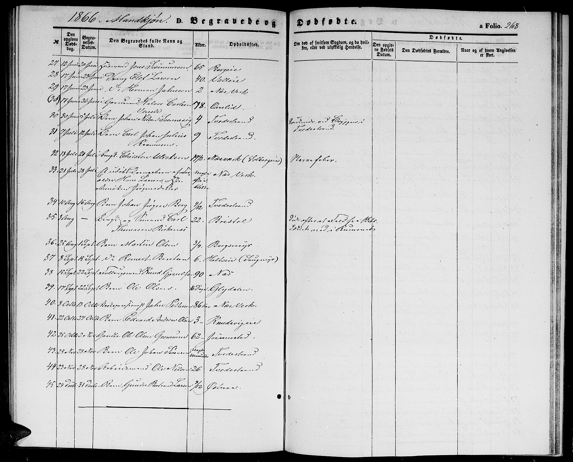 Holt sokneprestkontor, AV/SAK-1111-0021/F/Fb/L0008: Parish register (copy) no. B 8, 1858-1871, p. 268