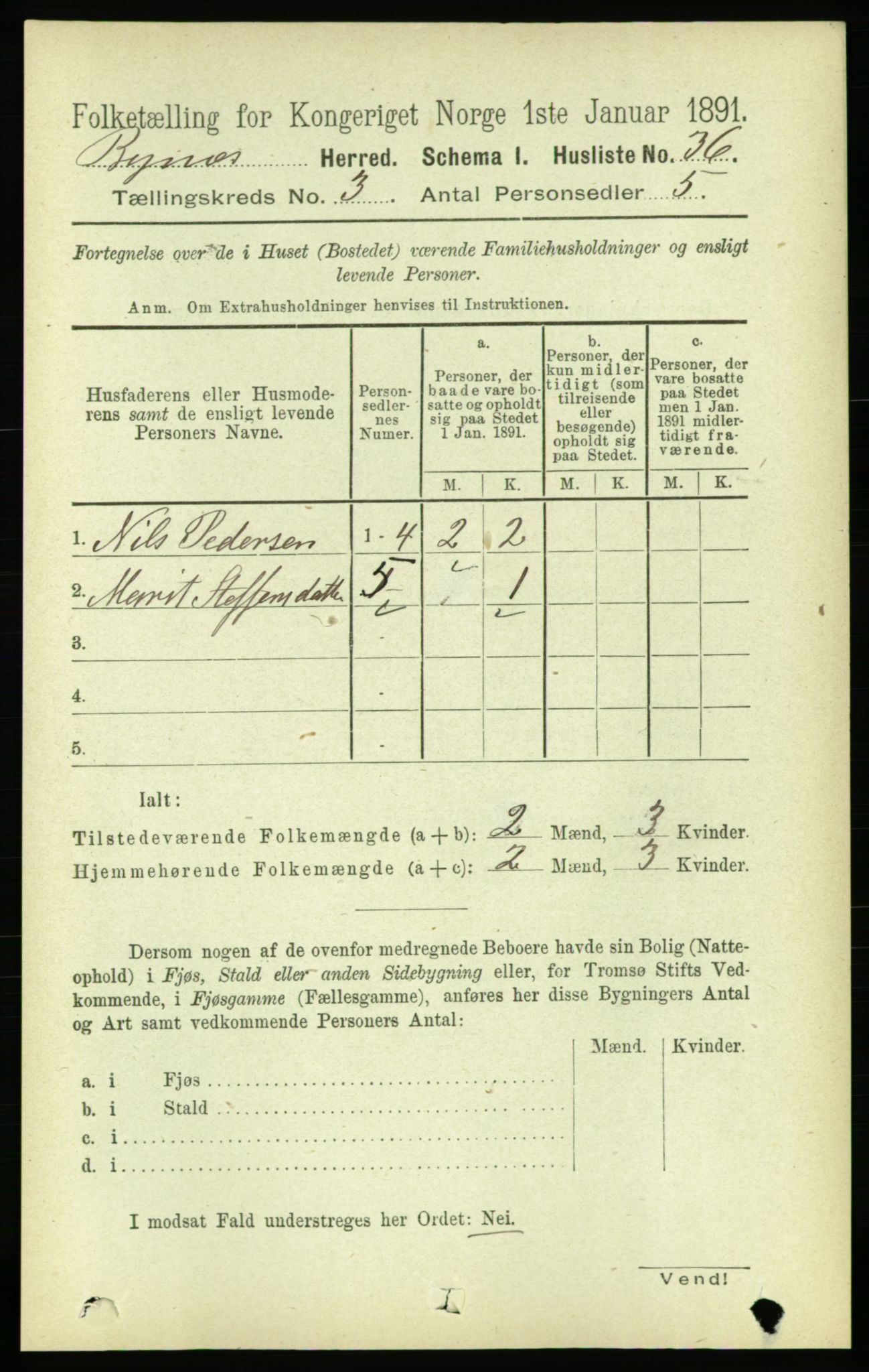 RA, 1891 census for 1655 Byneset, 1891, p. 1277