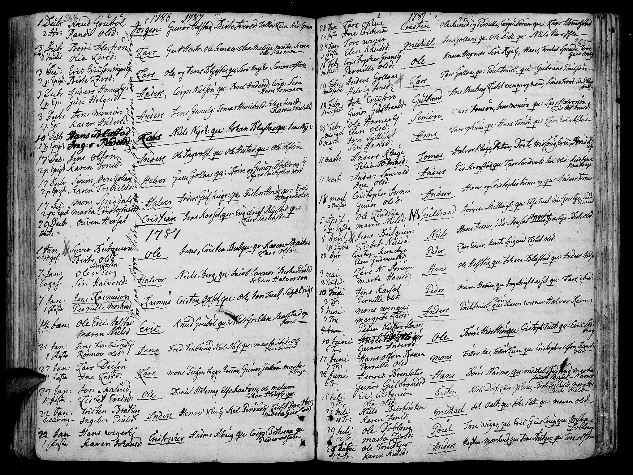 Vang prestekontor, Hedmark, AV/SAH-PREST-008/H/Ha/Haa/L0005: Parish register (official) no. 5, 1732-1809, p. 364-365