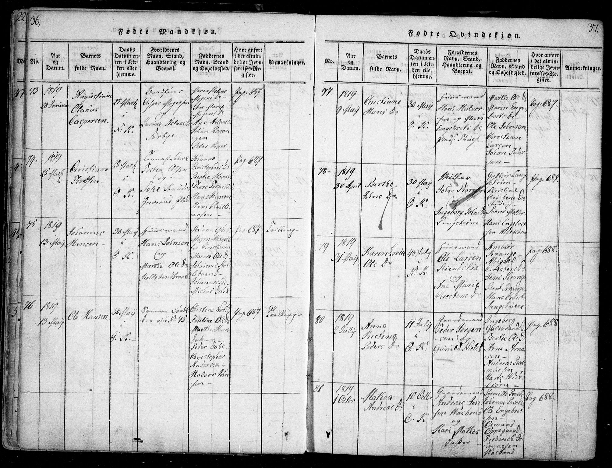 Nesodden prestekontor Kirkebøker, SAO/A-10013/F/Fa/L0006: Parish register (official) no. I 6, 1814-1847, p. 36-37