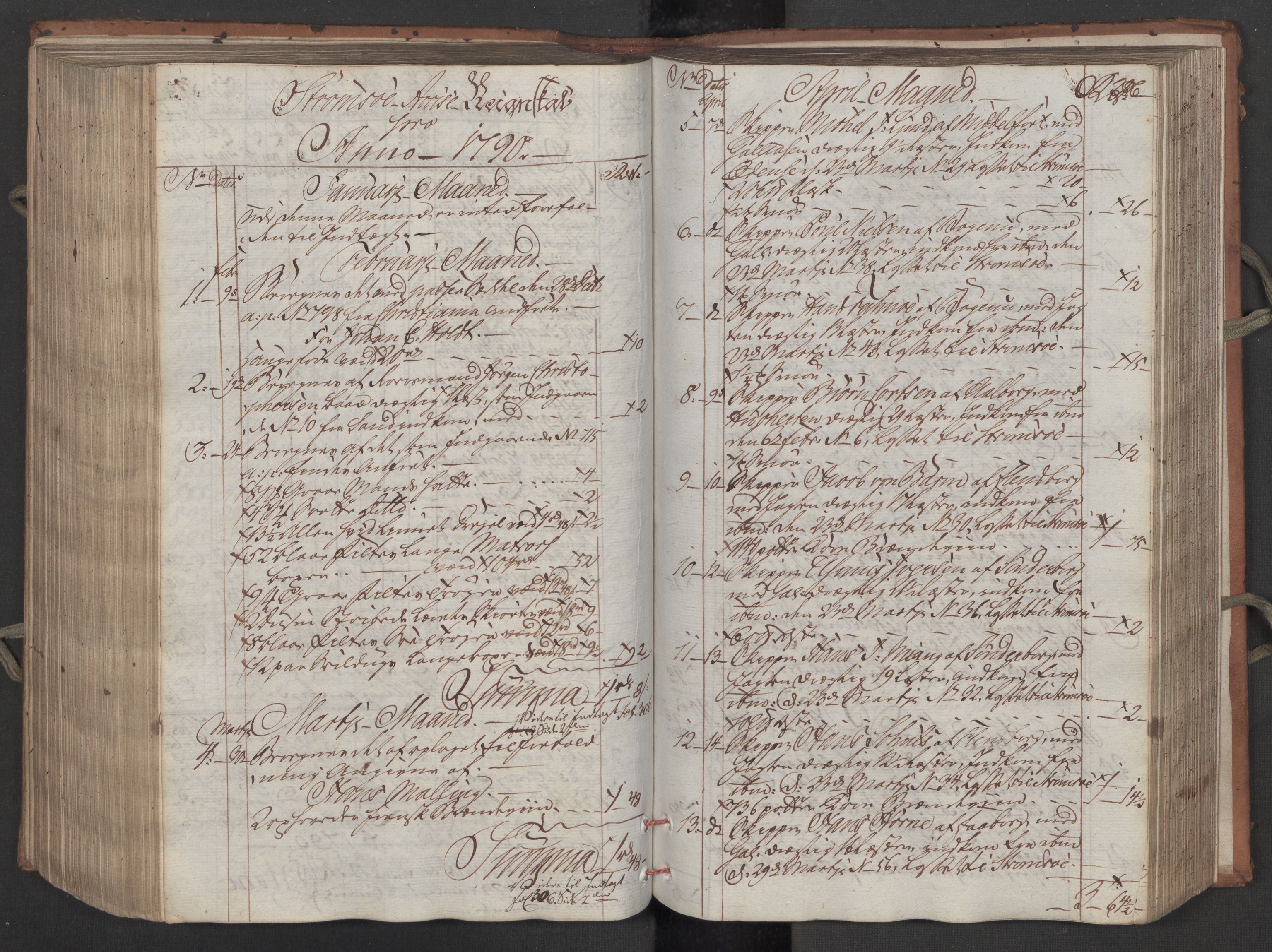 Generaltollkammeret, tollregnskaper, RA/EA-5490/R08/L0158/0001: Tollregnskaper Drammen / Inngående tollbok, 1790, p. 286