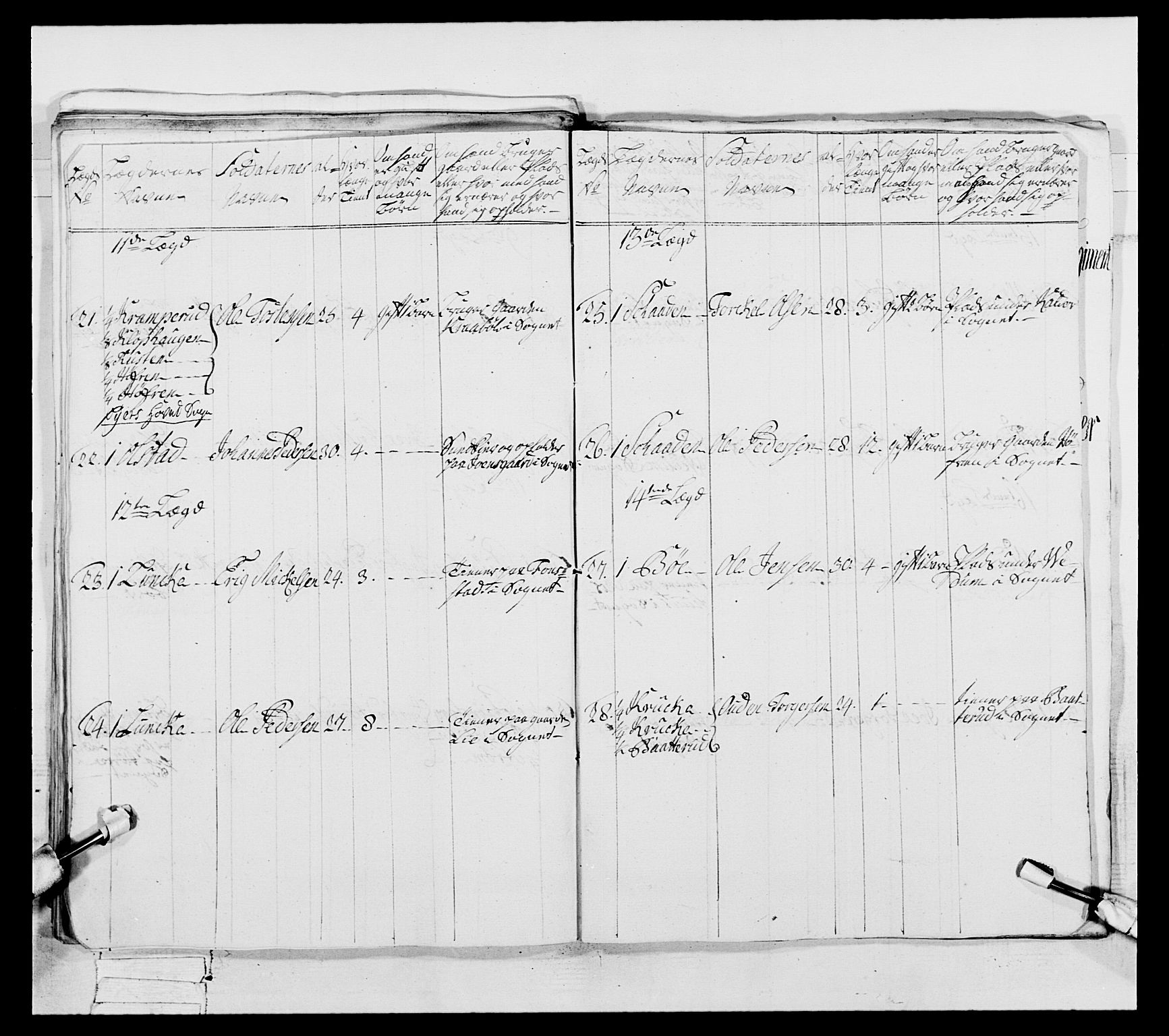 Generalitets- og kommissariatskollegiet, Det kongelige norske kommissariatskollegium, AV/RA-EA-5420/E/Eh/L0057: 1. Opplandske nasjonale infanteriregiment, 1769-1771, p. 252