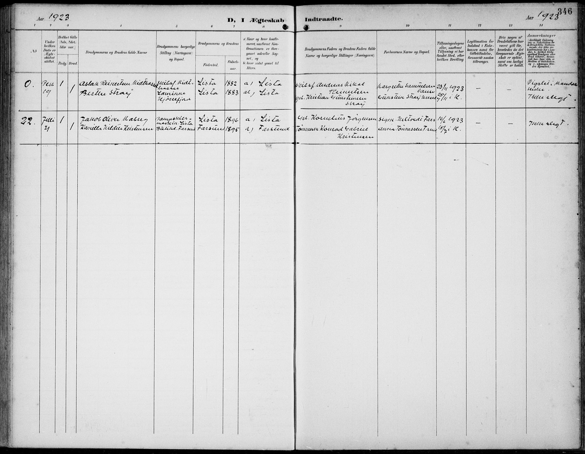 Lista sokneprestkontor, AV/SAK-1111-0027/F/Fb/L0005: Parish register (copy) no. B 5, 1892-1923, p. 346