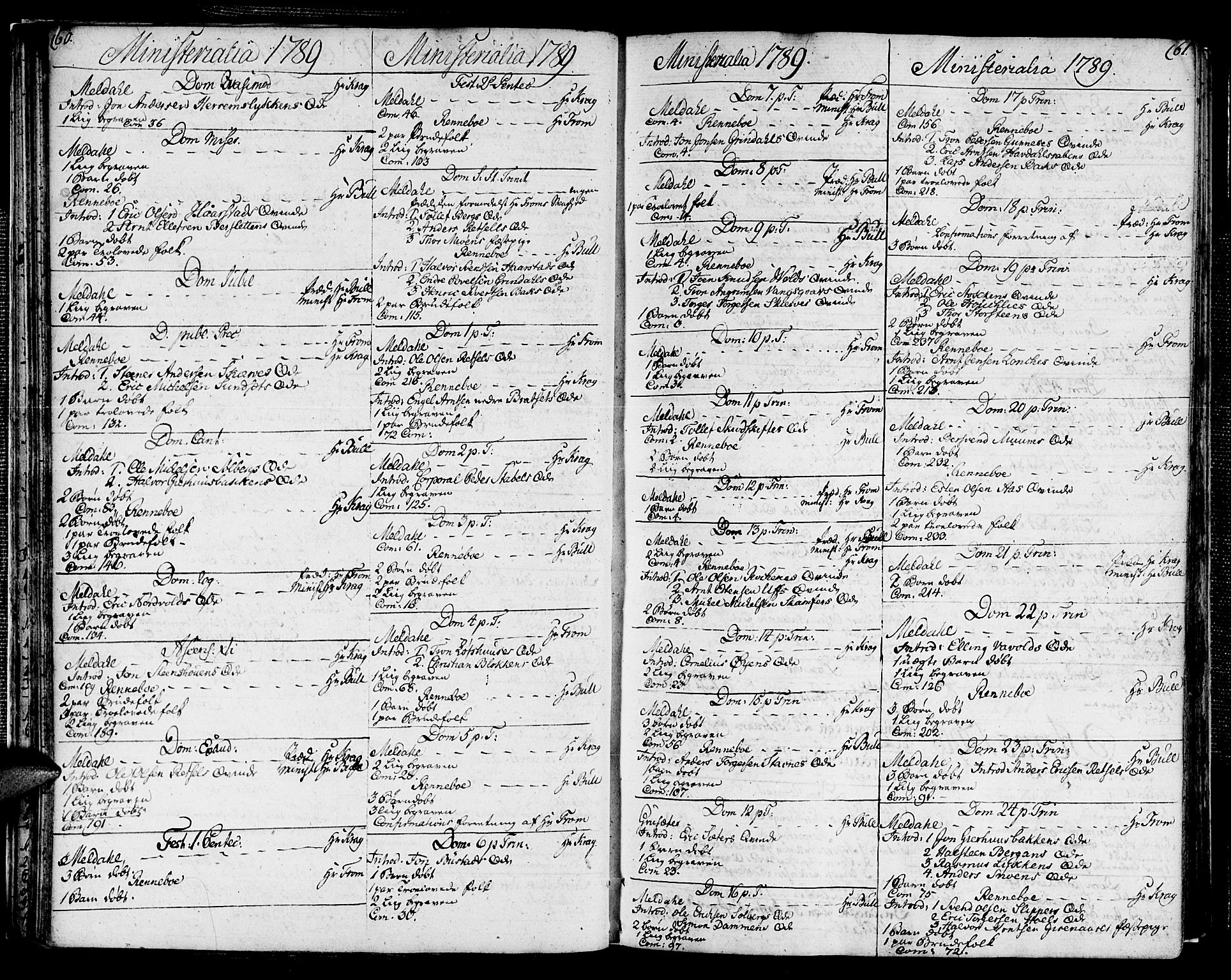 Ministerialprotokoller, klokkerbøker og fødselsregistre - Sør-Trøndelag, SAT/A-1456/672/L0852: Parish register (official) no. 672A05, 1776-1815, p. 60-61